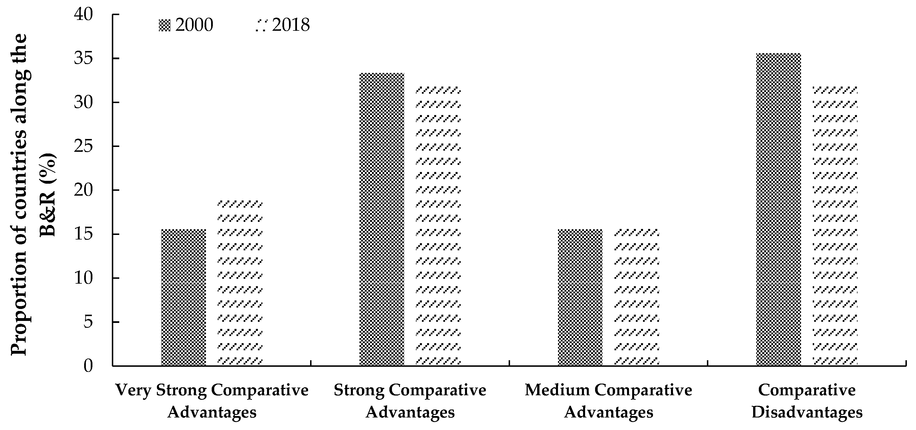 Foods 11 03401 g001 Foods 11 03401 g001