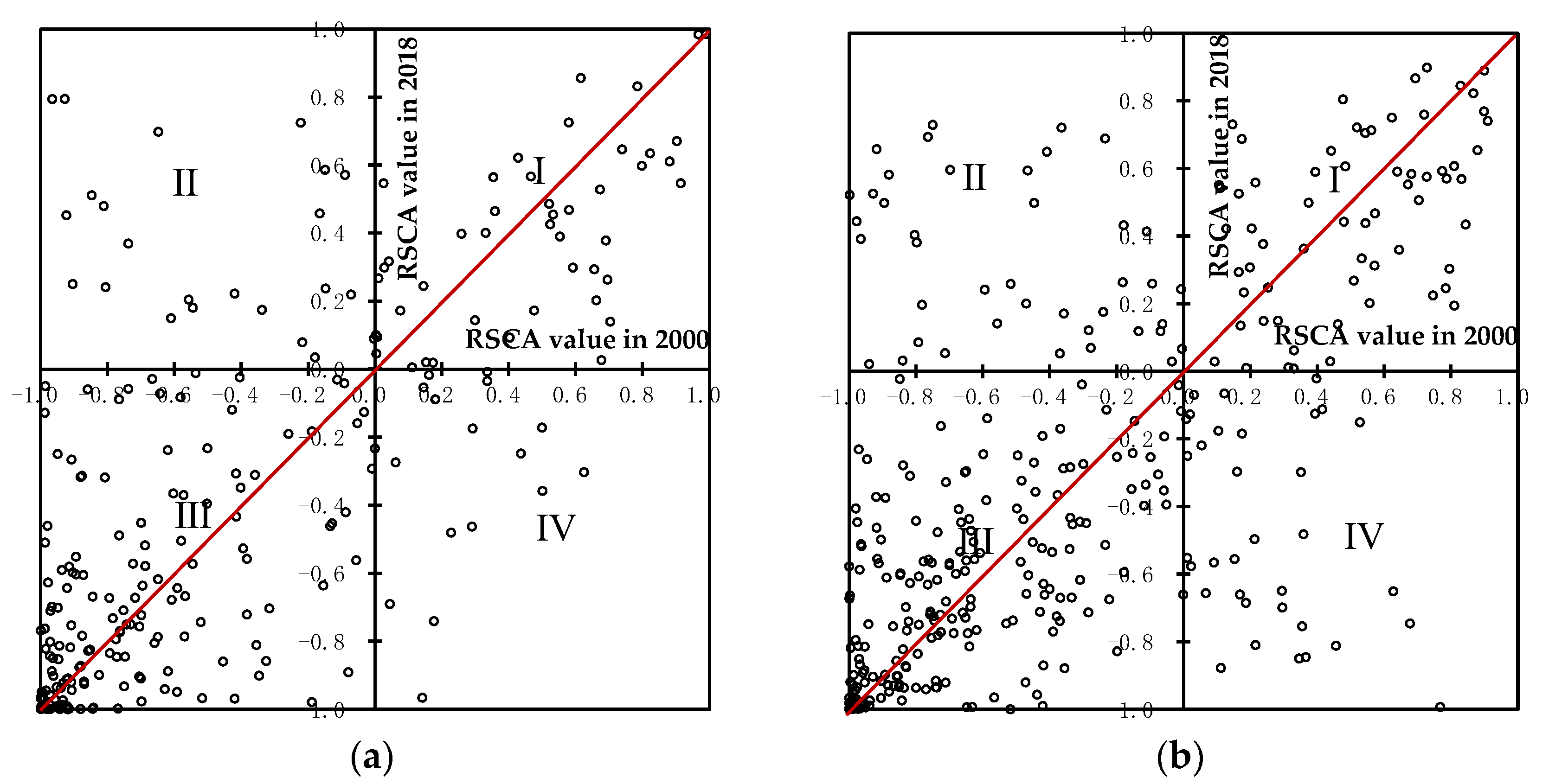Foods 11 03401 g004a Foods 11 03401 g004a