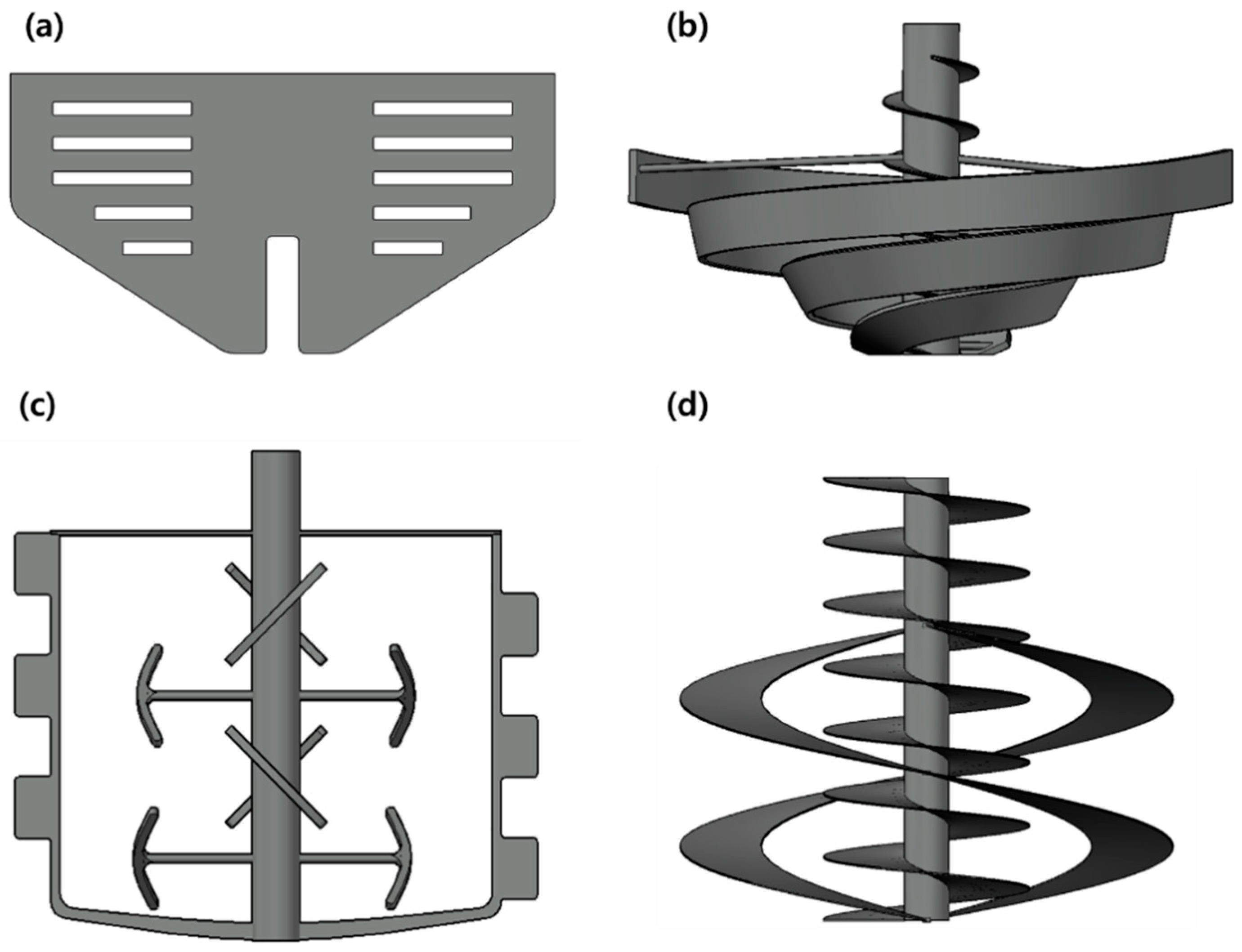 Foods 11 03425 g004 Foods 11 03425 g004