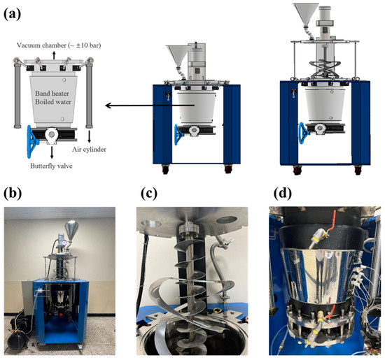 Foods Free FullText Development of VacuumSteam Combination