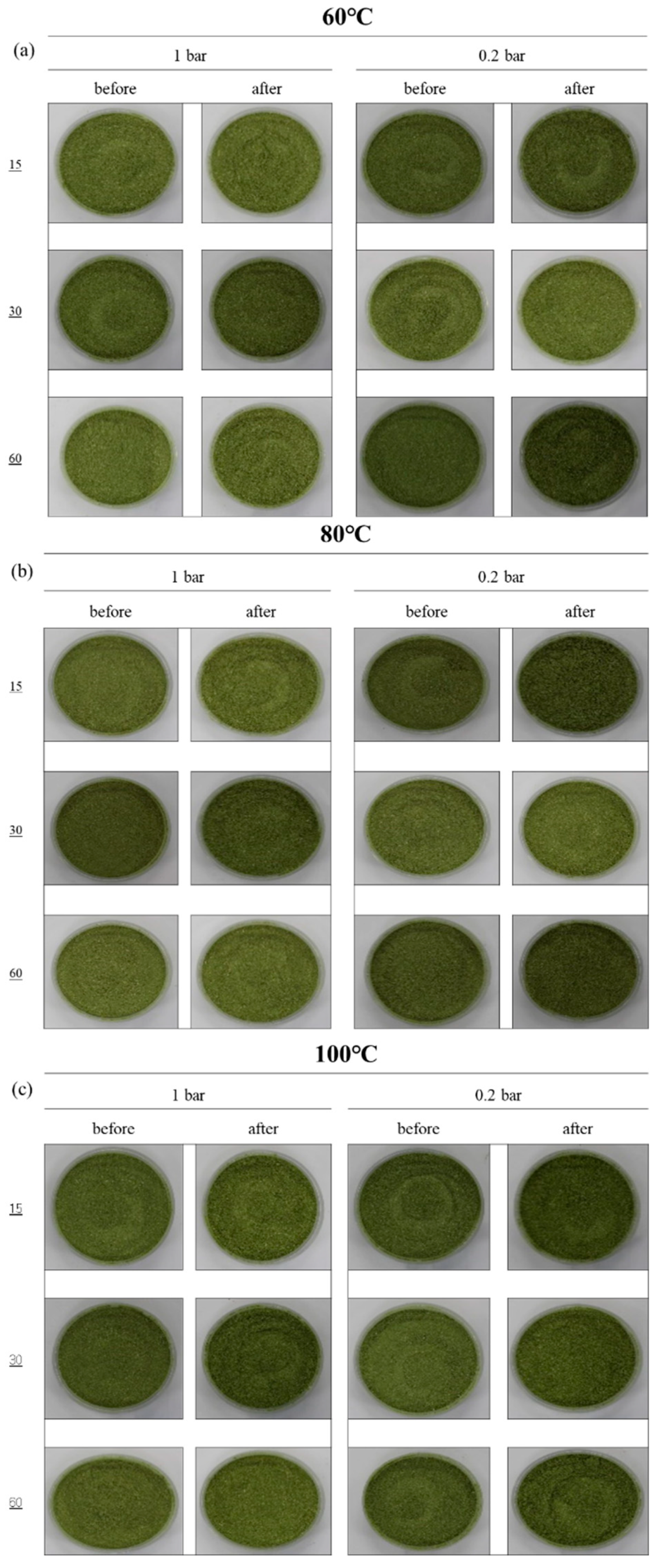 Foods 11 03425 g009 Foods 11 03425 g009