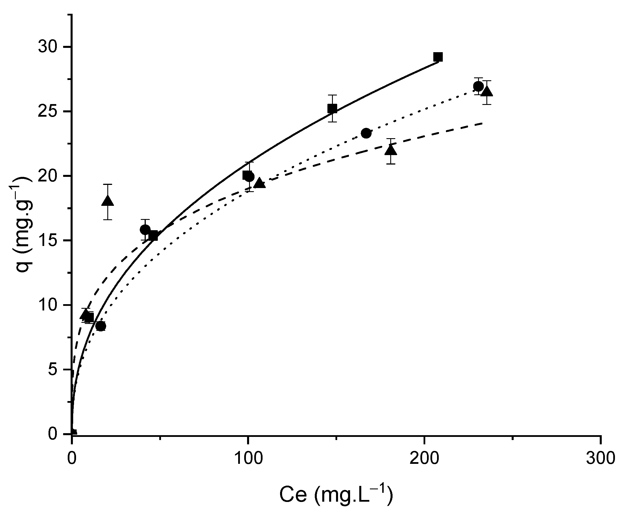 Foods 11 03427 g007 Foods 11 03427 g007