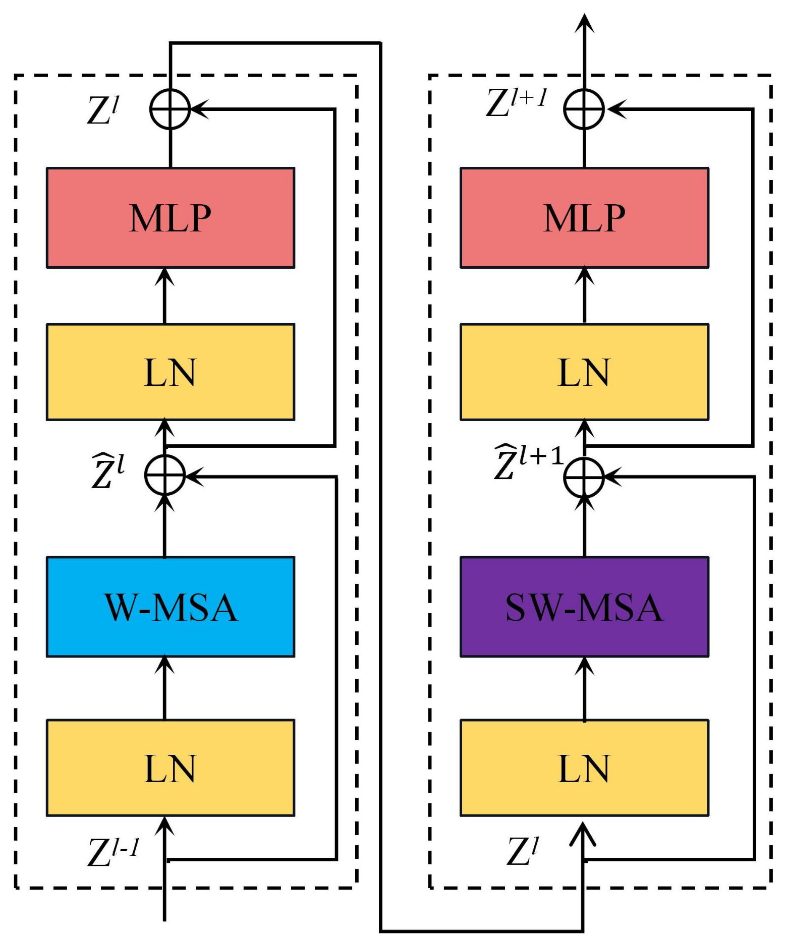 Foods 11 03429 g003 Foods 11 03429 g003