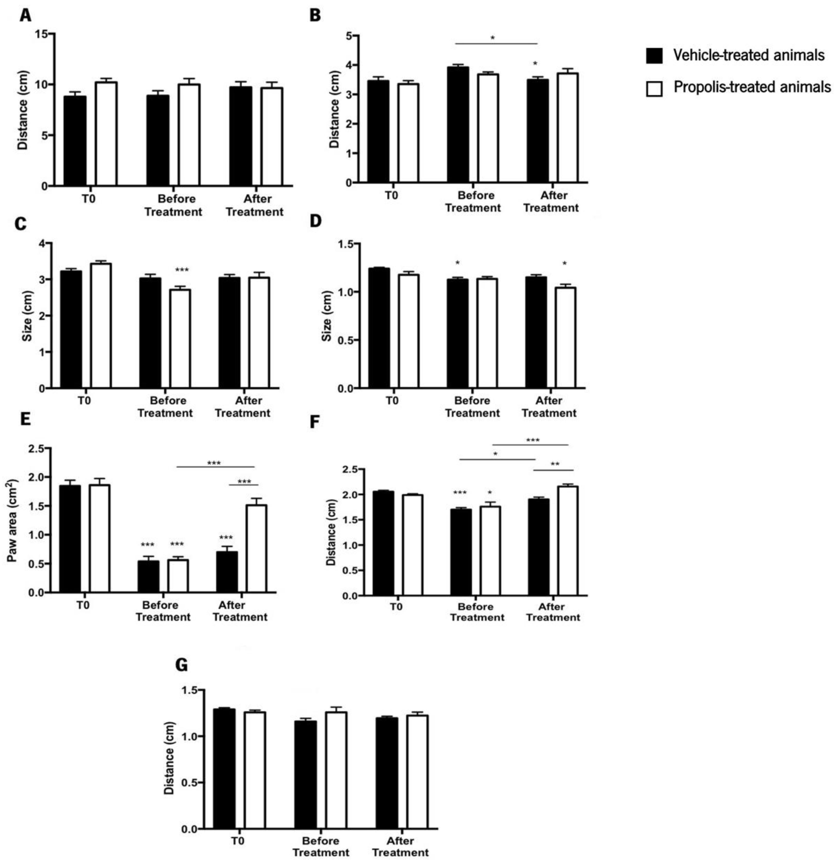 Foods 11 03431 g007 Foods 11 03431 g007