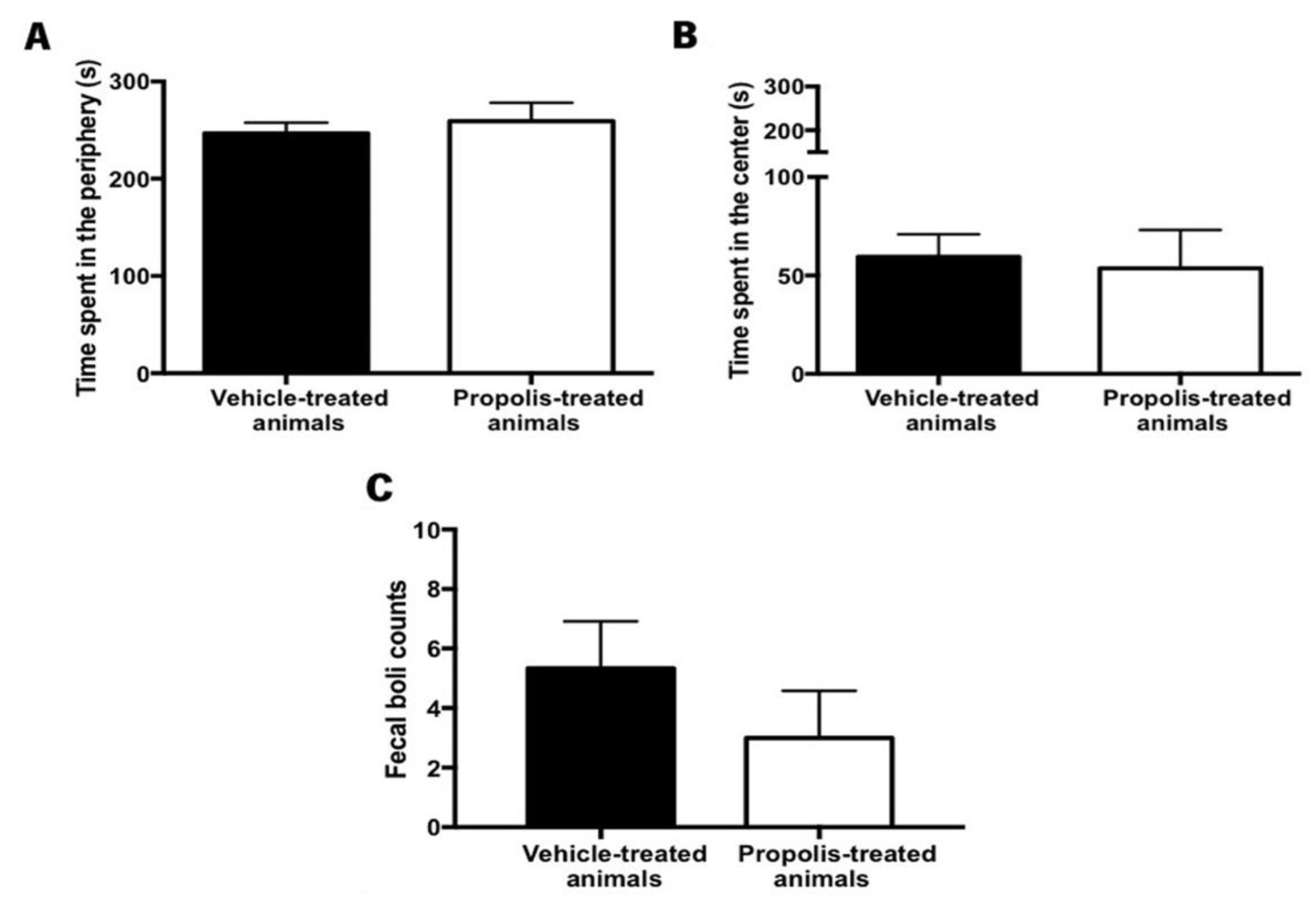 Foods 11 03431 g009 Foods 11 03431 g009