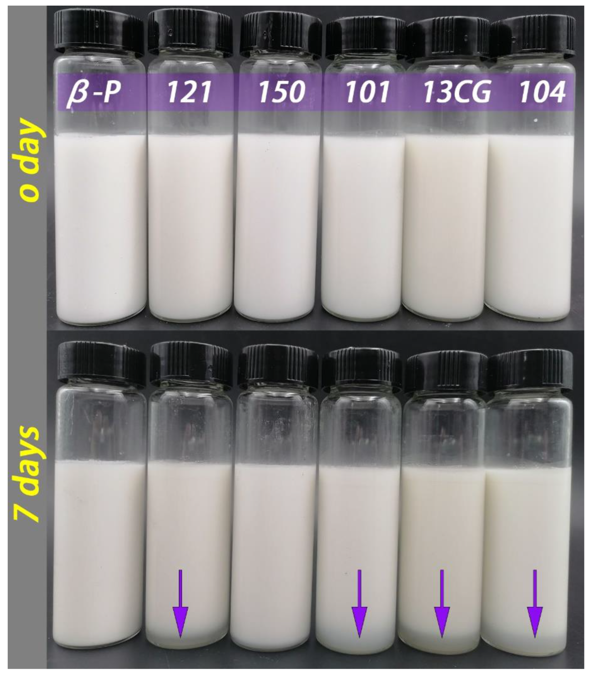 Foods Free FullText The Effects of Pectin Structure on Emulsifying