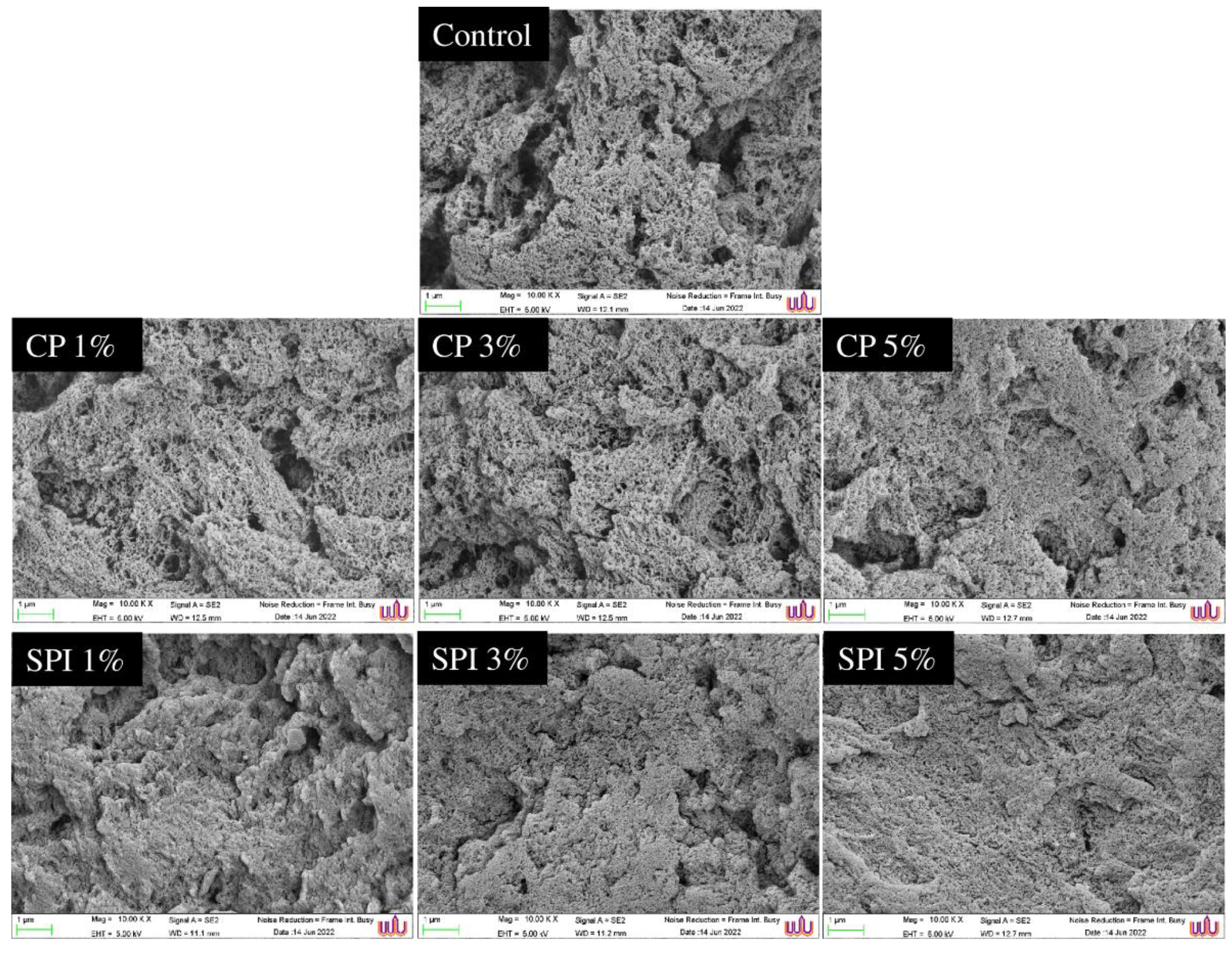 Foods 11 03445 g005 Foods 11 03445 g005