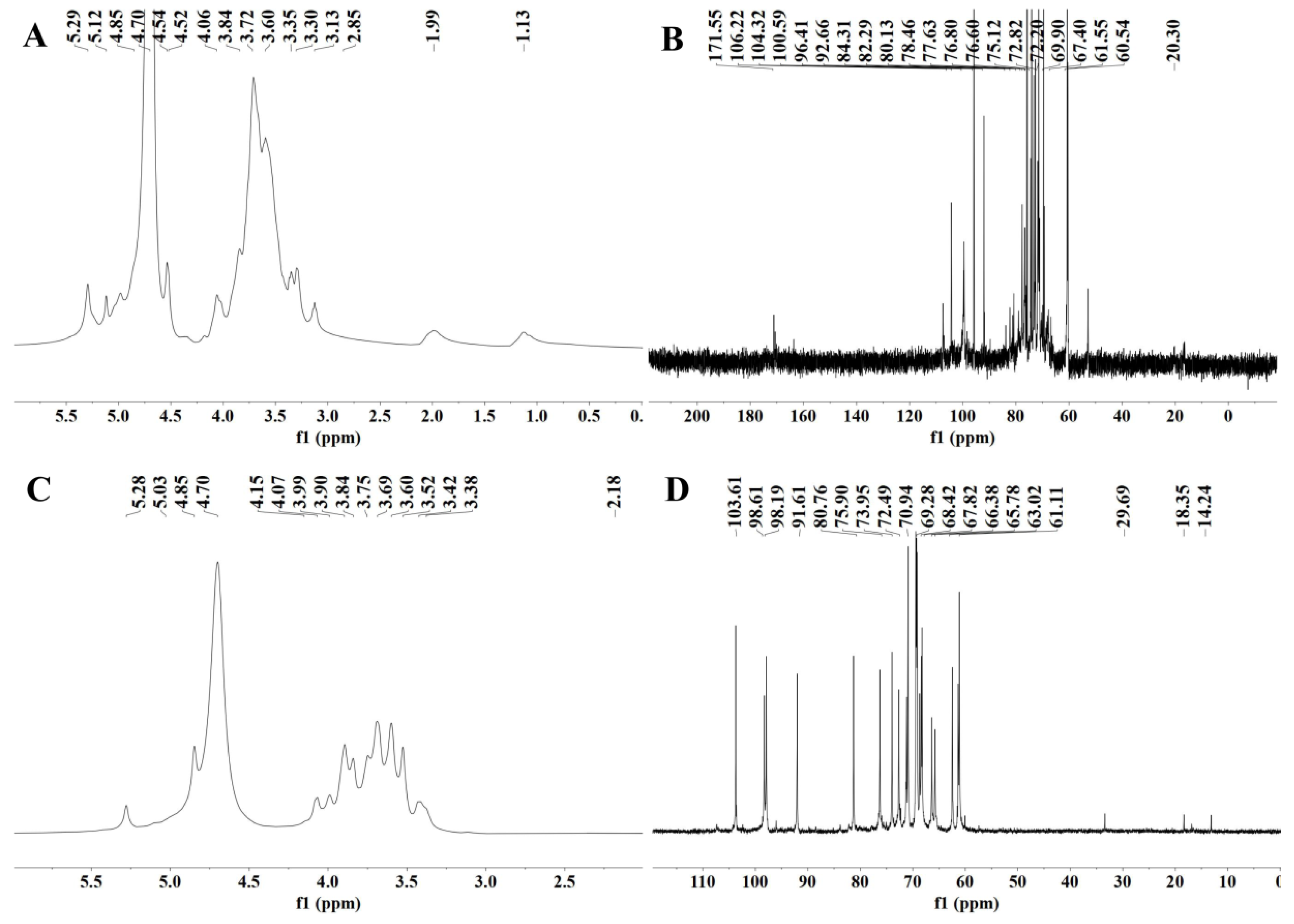 Foods 11 03449 g004 Foods 11 03449 g004