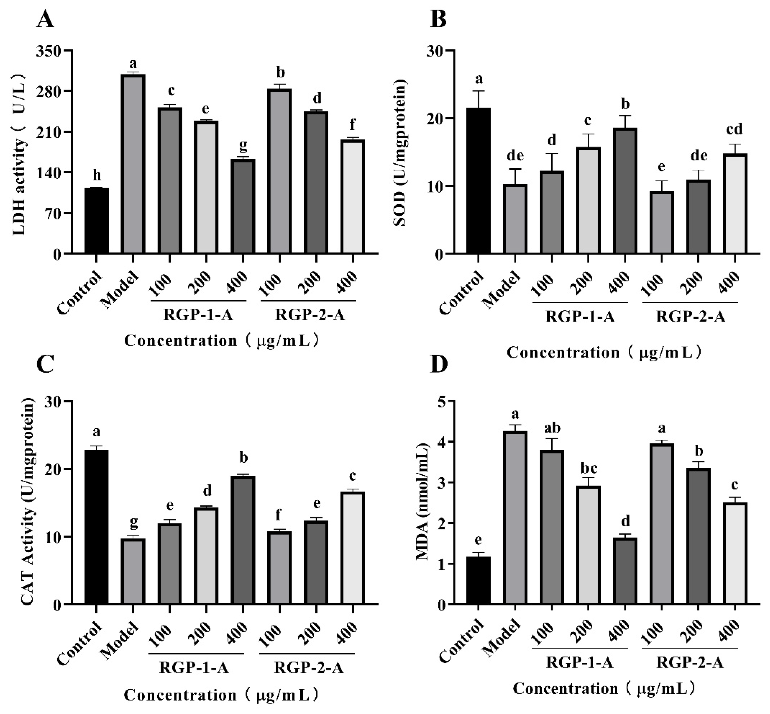 Foods 11 03449 g008 Foods 11 03449 g008