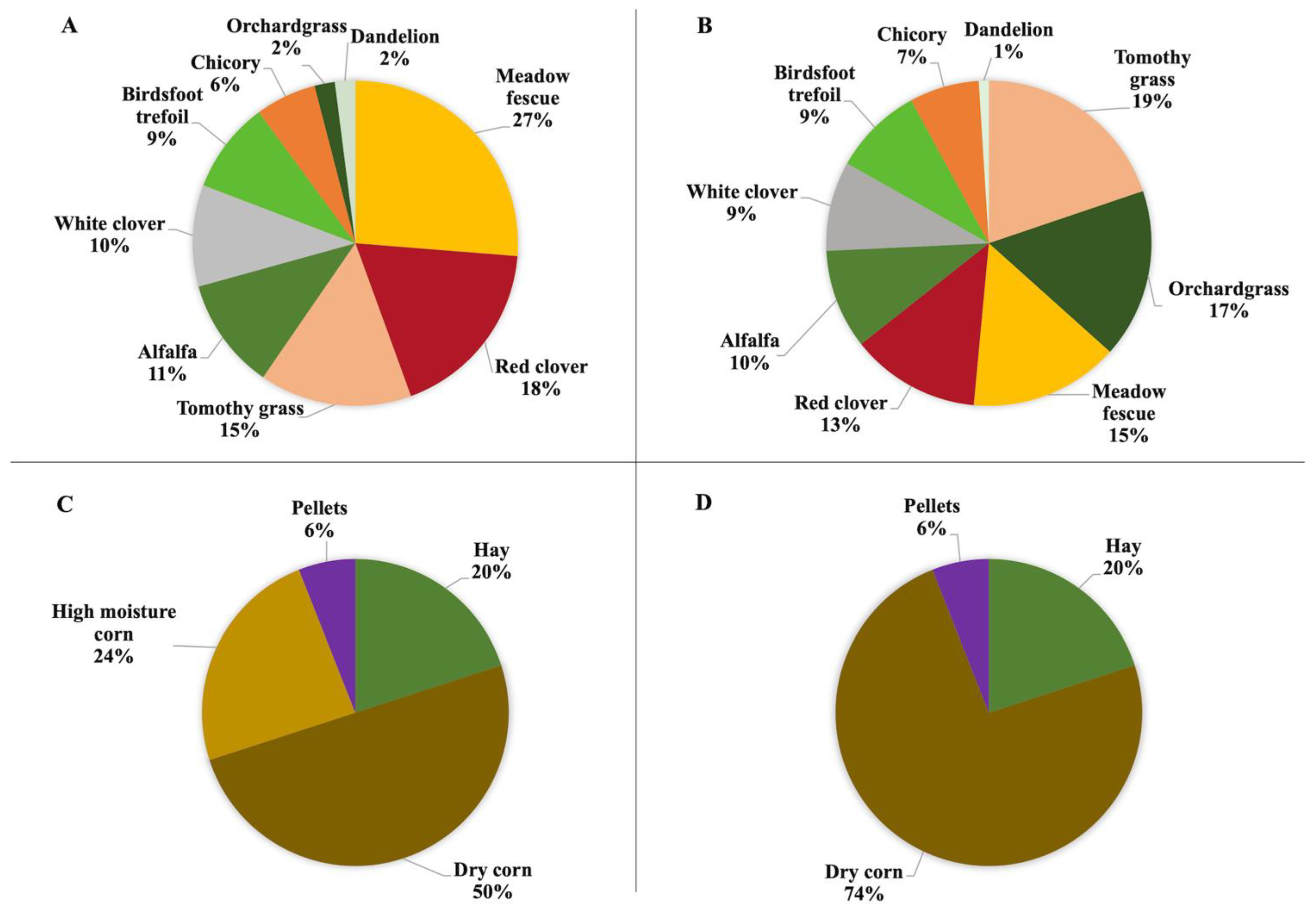Foods 11 03451 g001 Foods 11 03451 g001