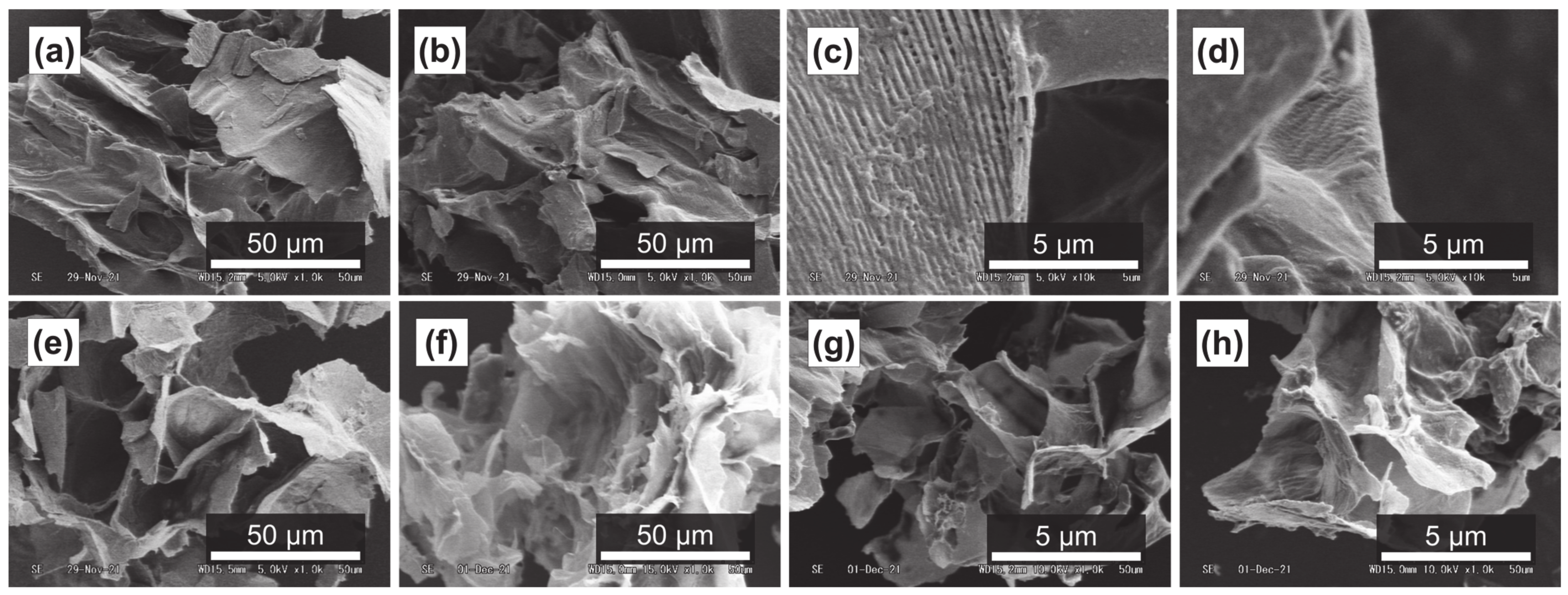 Foods 11 03453 g005 Foods 11 03453 g005