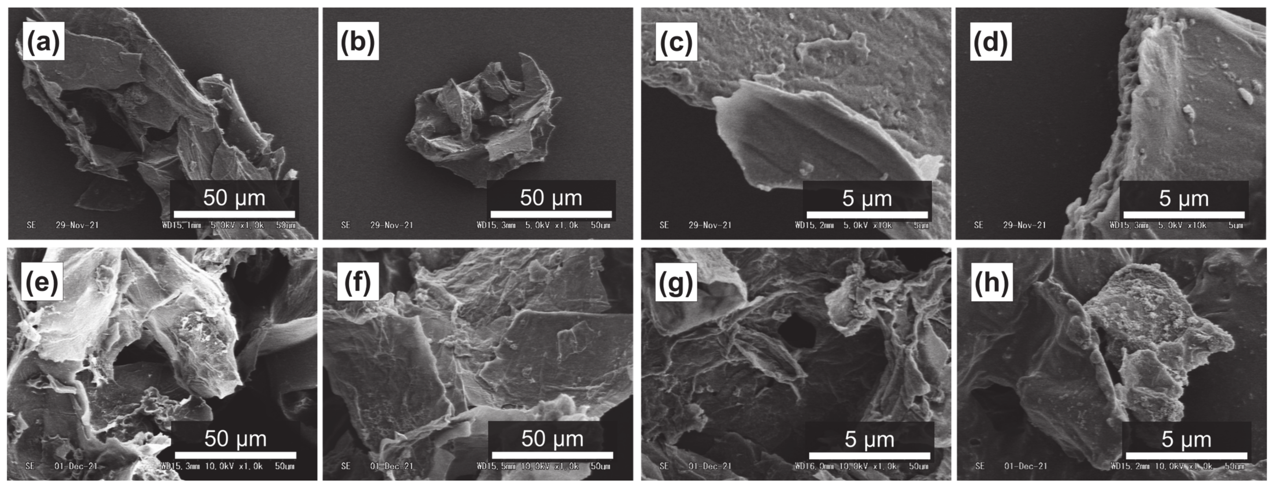 Foods 11 03453 g006 Foods 11 03453 g006