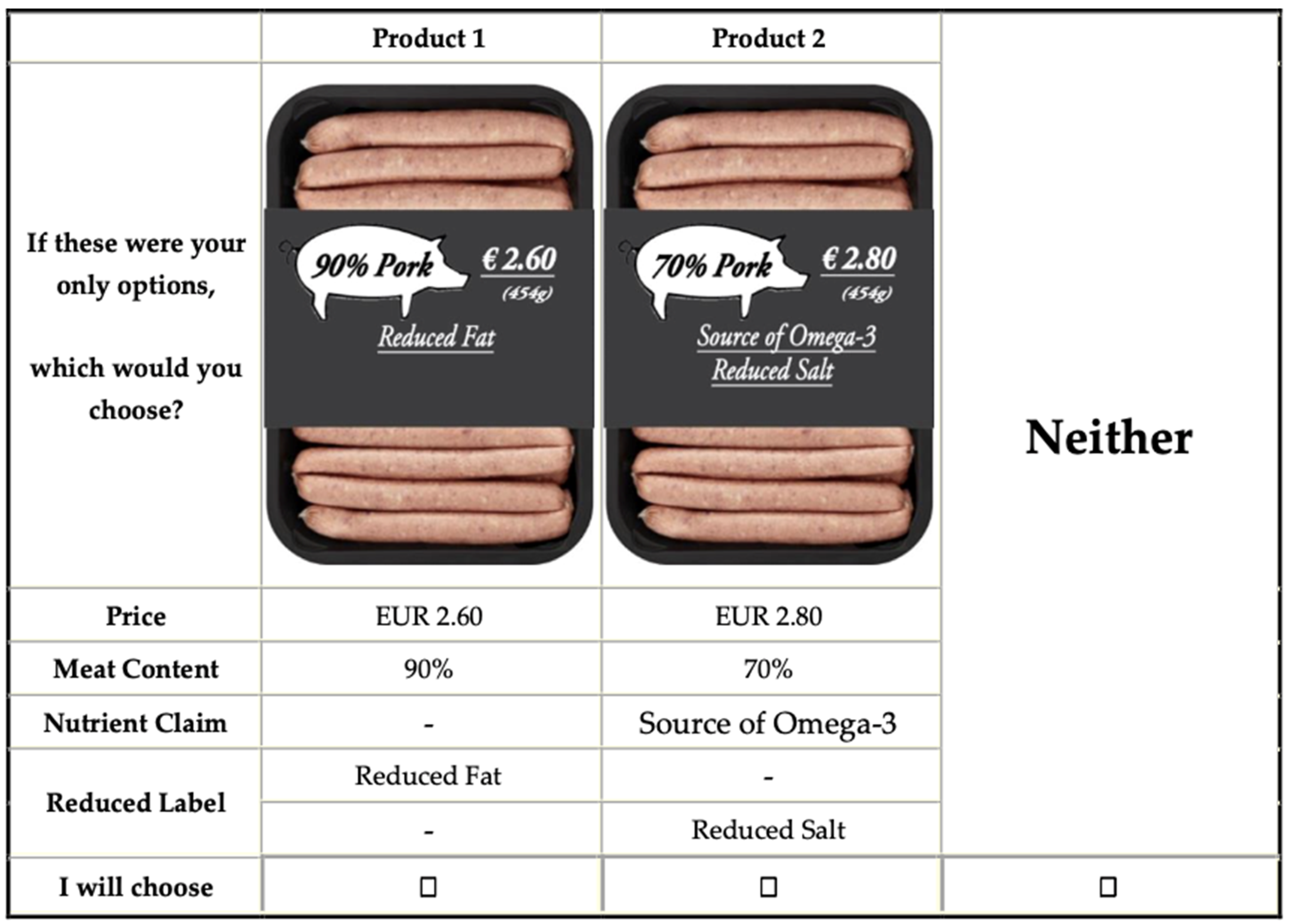 Foods 11 03460 g0a10