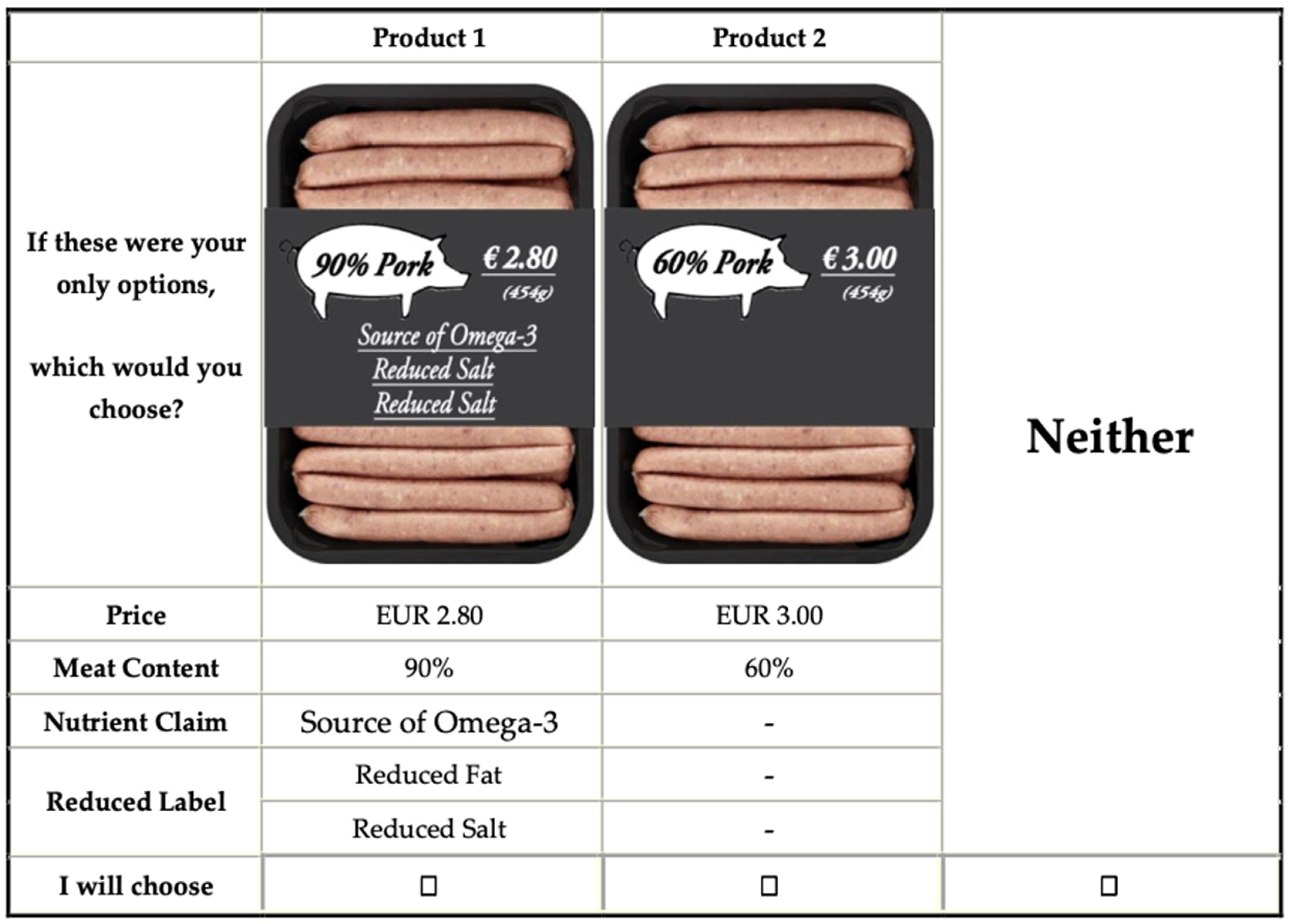 Foods 11 03460 g0a11