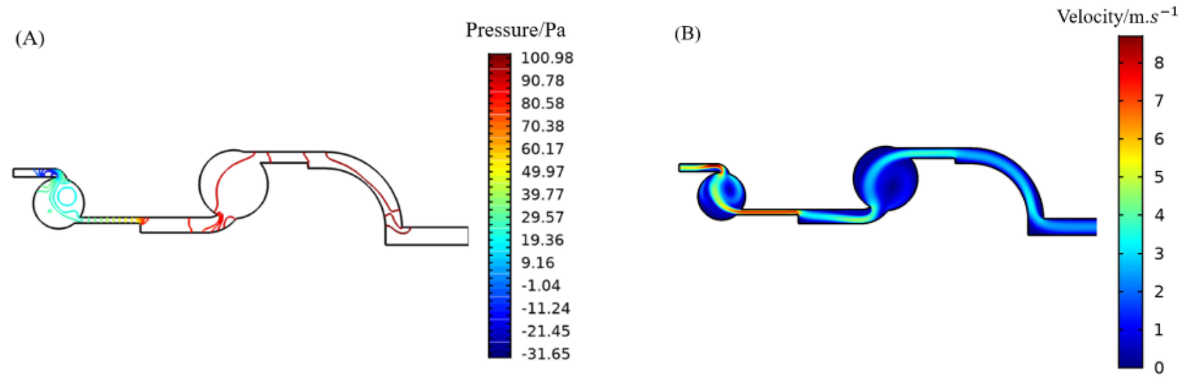 Foods 11 03462 g004 Foods 11 03462 g004