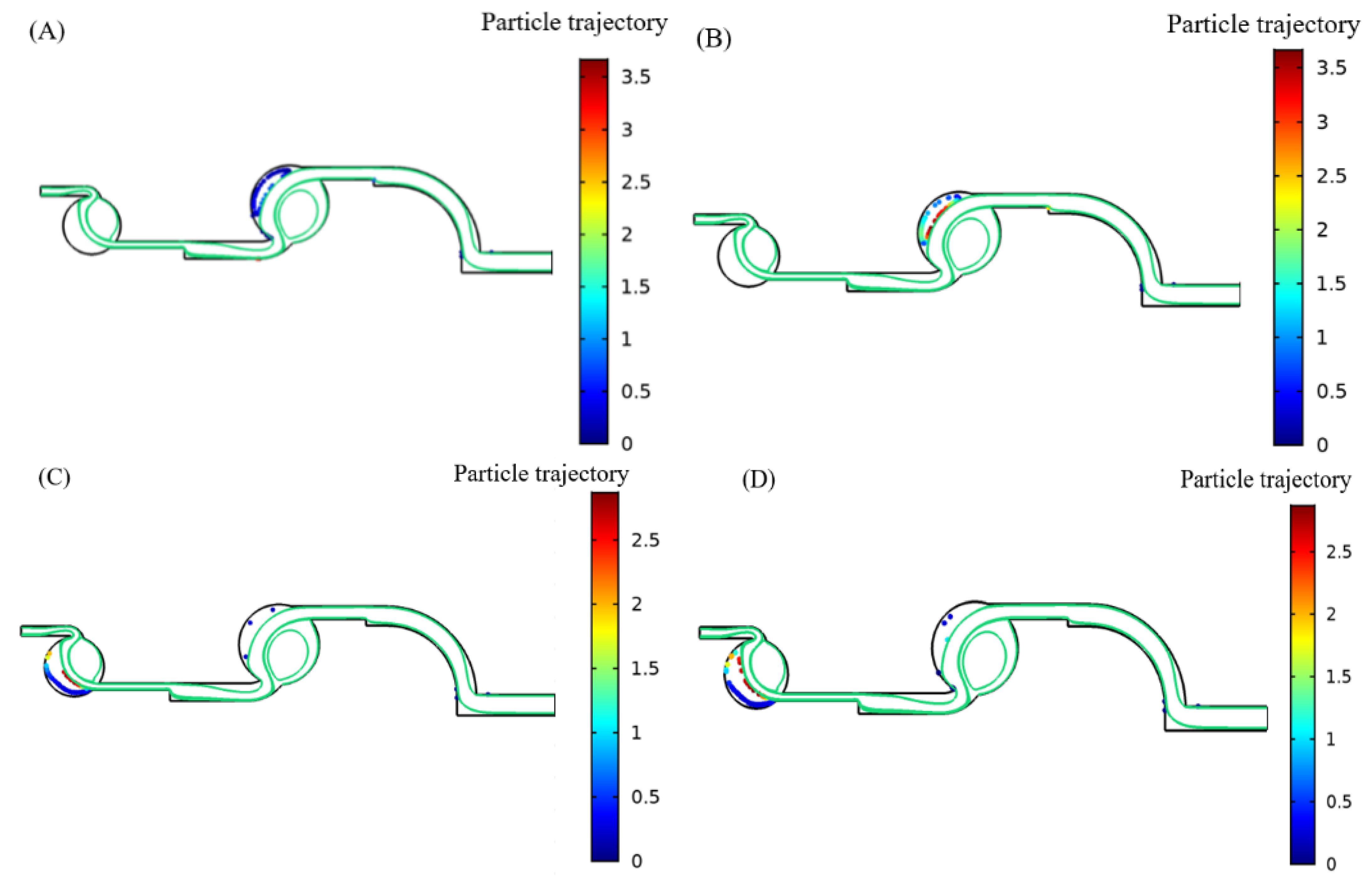 Foods 11 03462 g006 Foods 11 03462 g006
