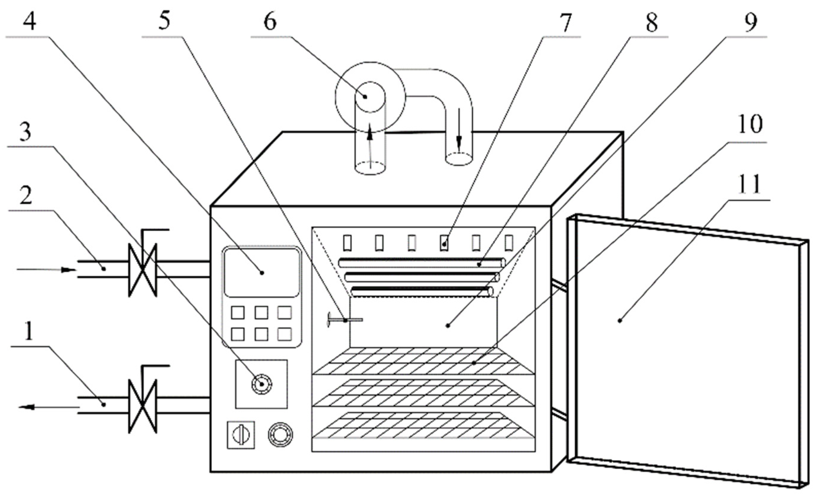 Foods 11 03486 g001 Foods 11 03486 g001