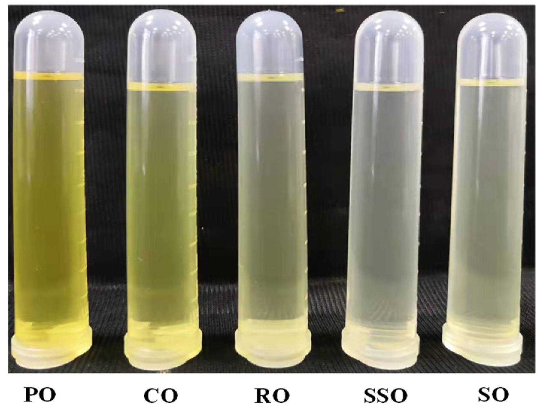 Foods 11 03491 g002 Foods 11 03491 g002