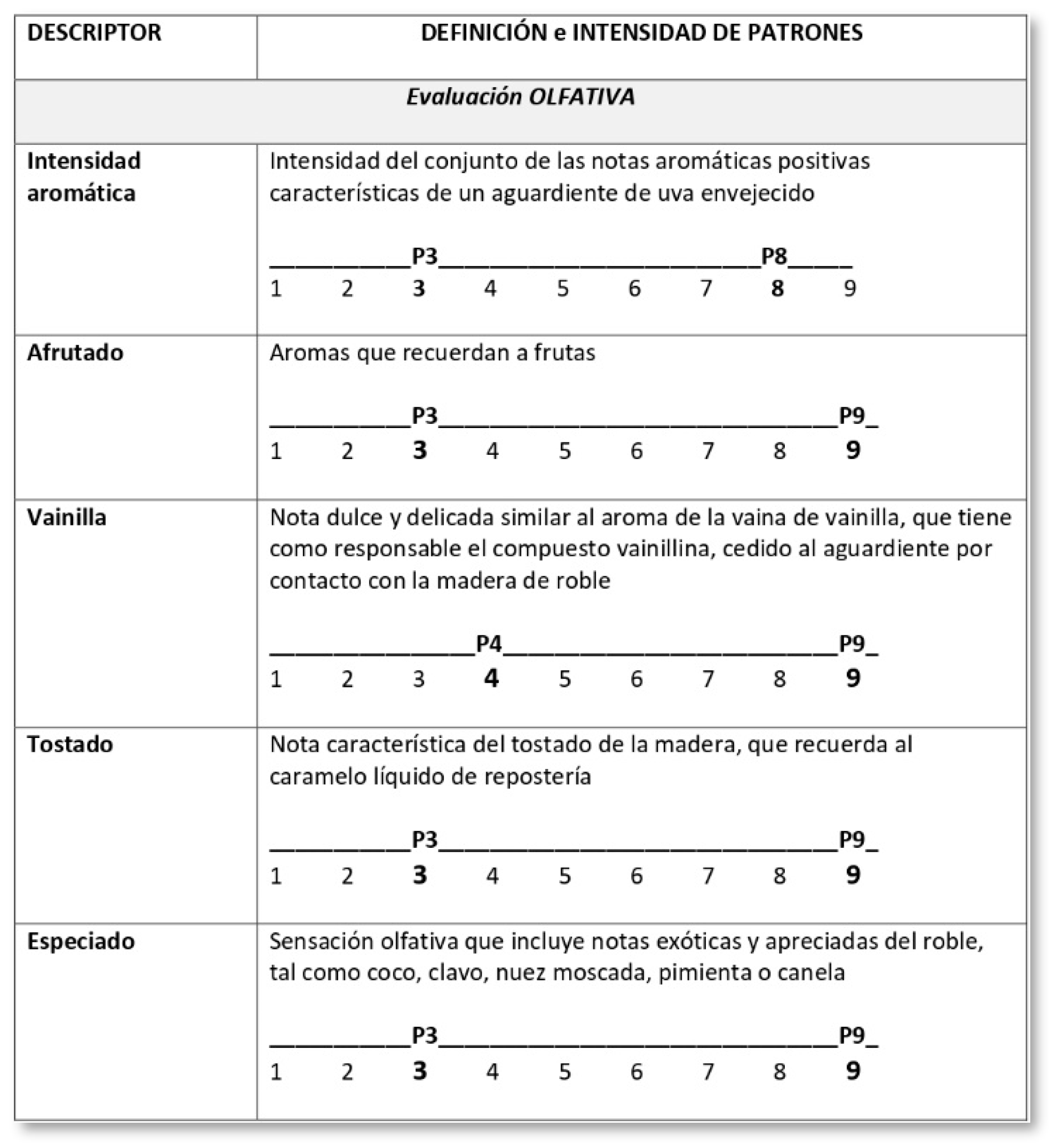 Foods 11 03540 g0a1a Foods 11 03540 g0a1a
