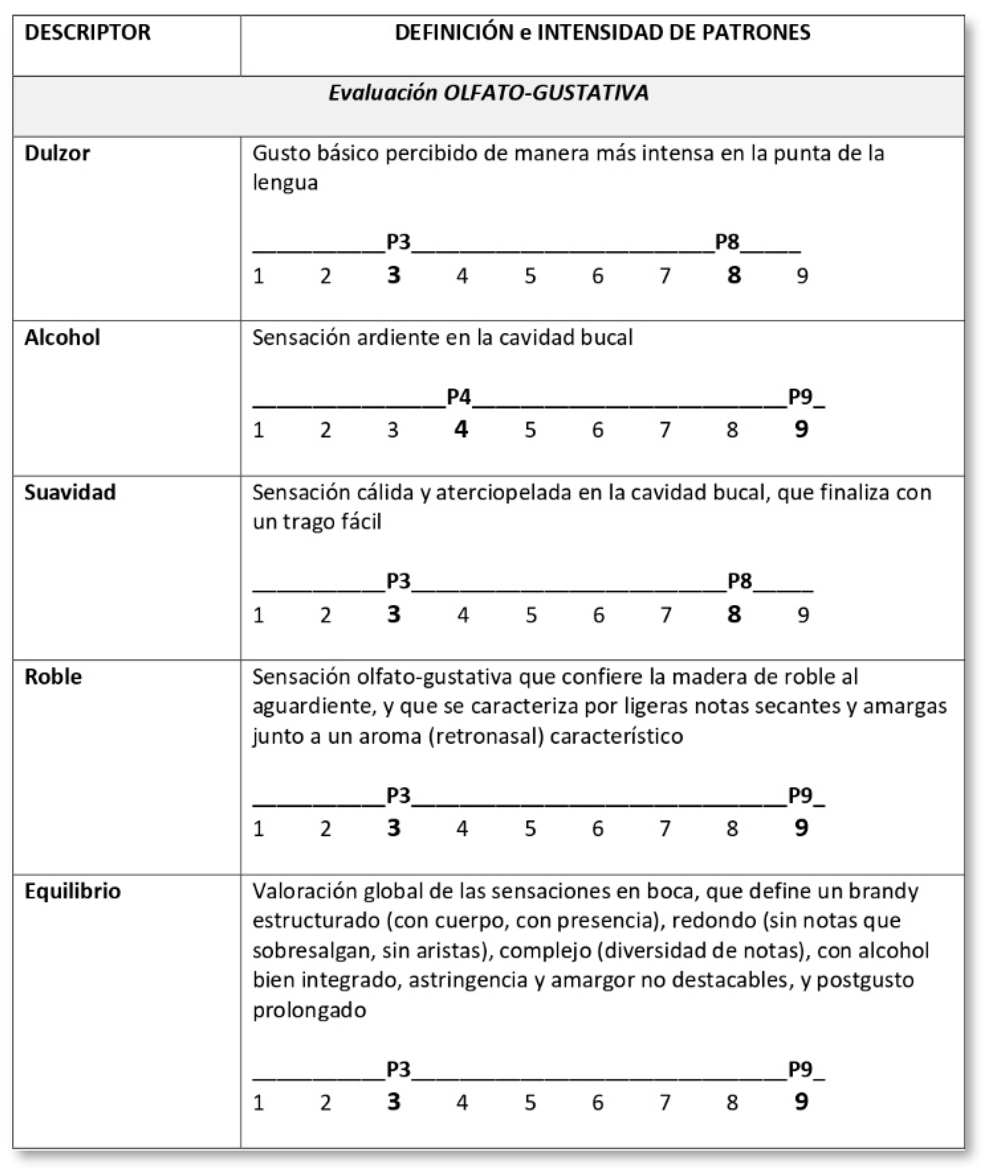 Foods 11 03540 g0a1b Foods 11 03540 g0a1b