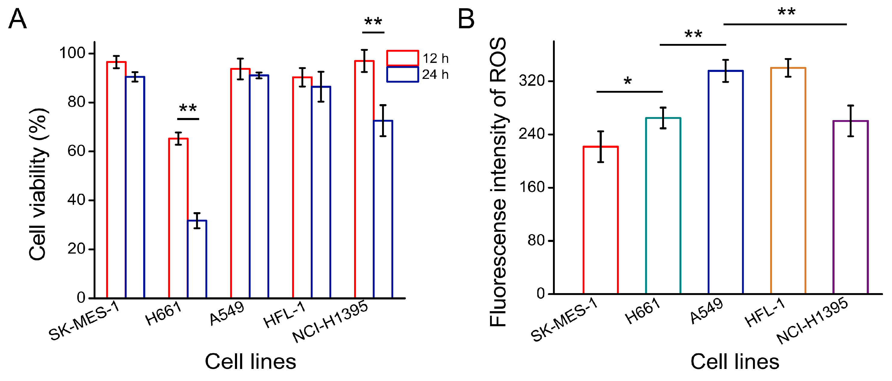 Foods 11 03575 g001 Foods 11 03575 g001
