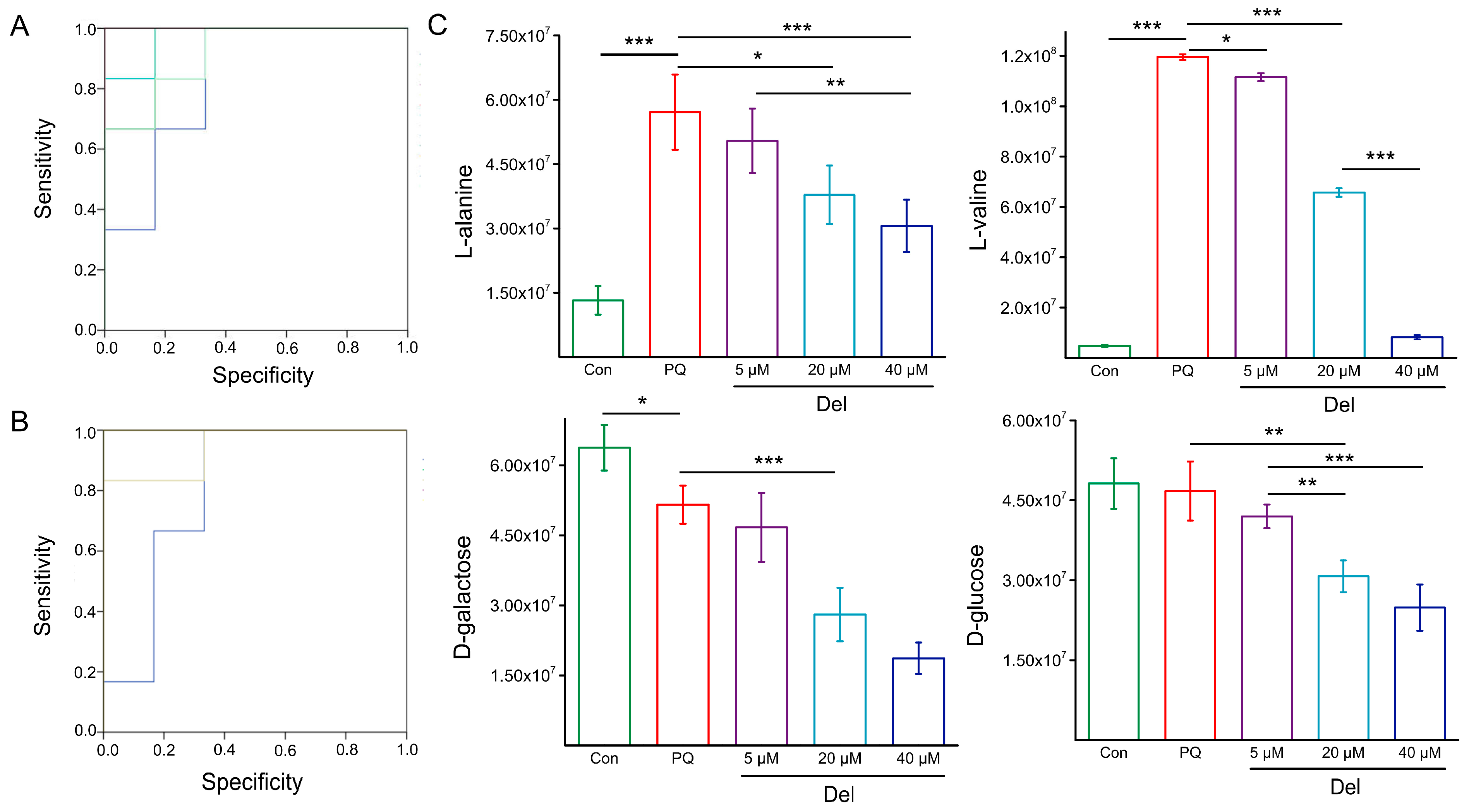 Foods 11 03575 g005 Foods 11 03575 g005