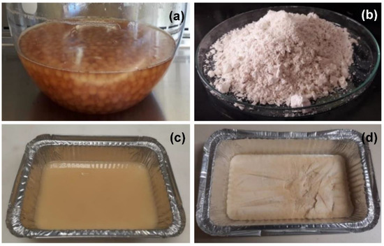 Phenol Chloroform Recipe: Easy DIY Guide