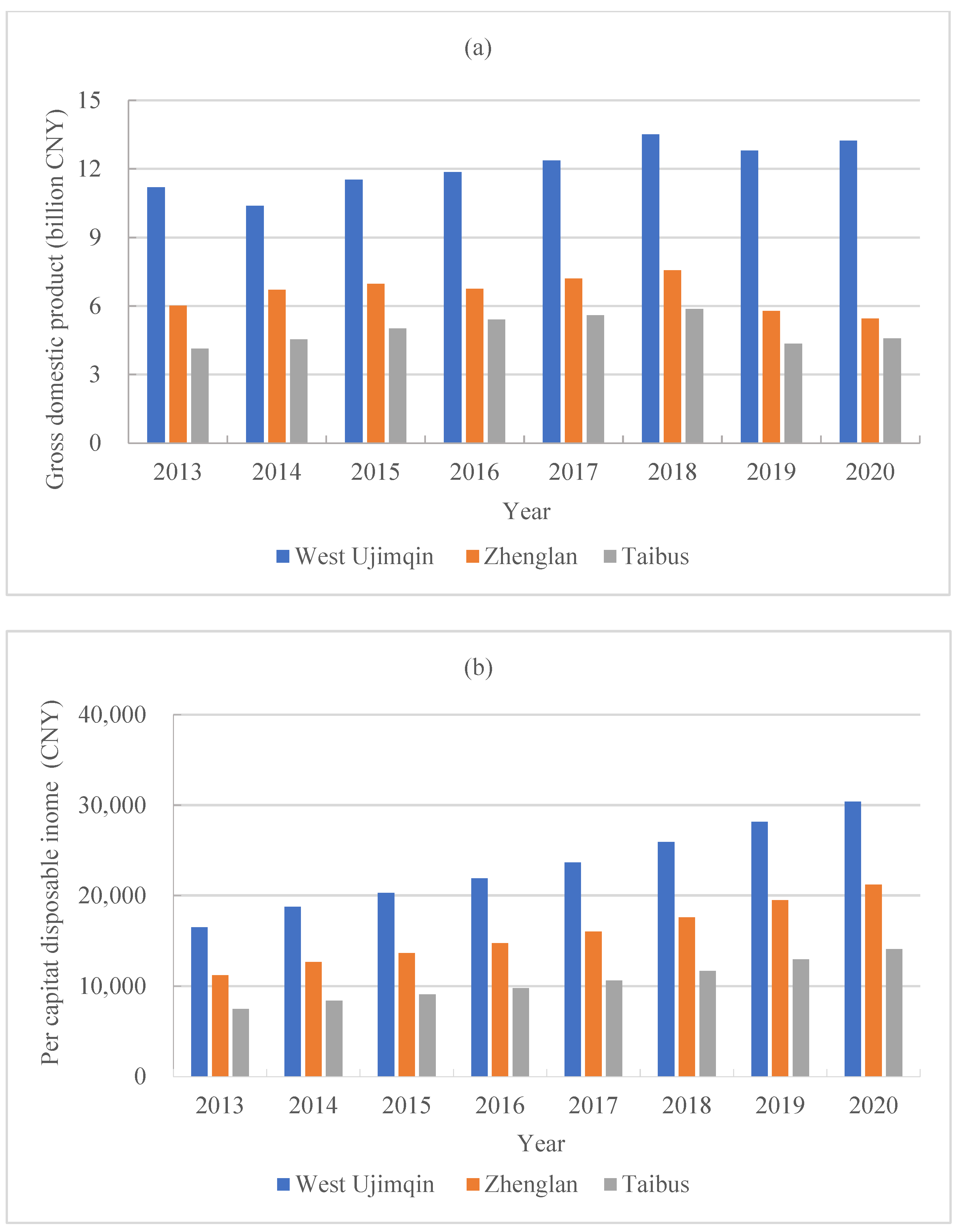 Foods 11 03637 f0a1 Foods 11 03637 f0a1