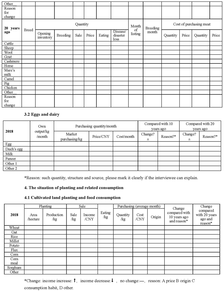 Foods 11 03637 i003 Foods 11 03637 i003