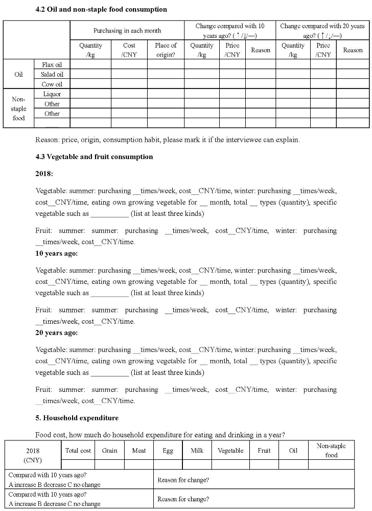 Foods 11 03637 i004 Foods 11 03637 i004