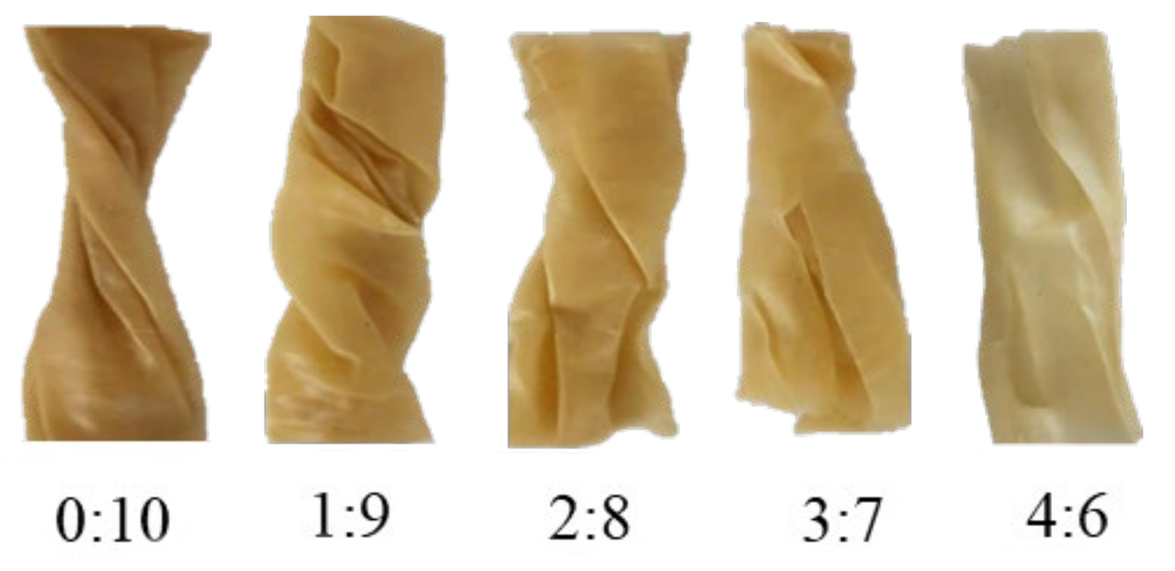 Foods 11 03640 g002 Foods 11 03640 g002