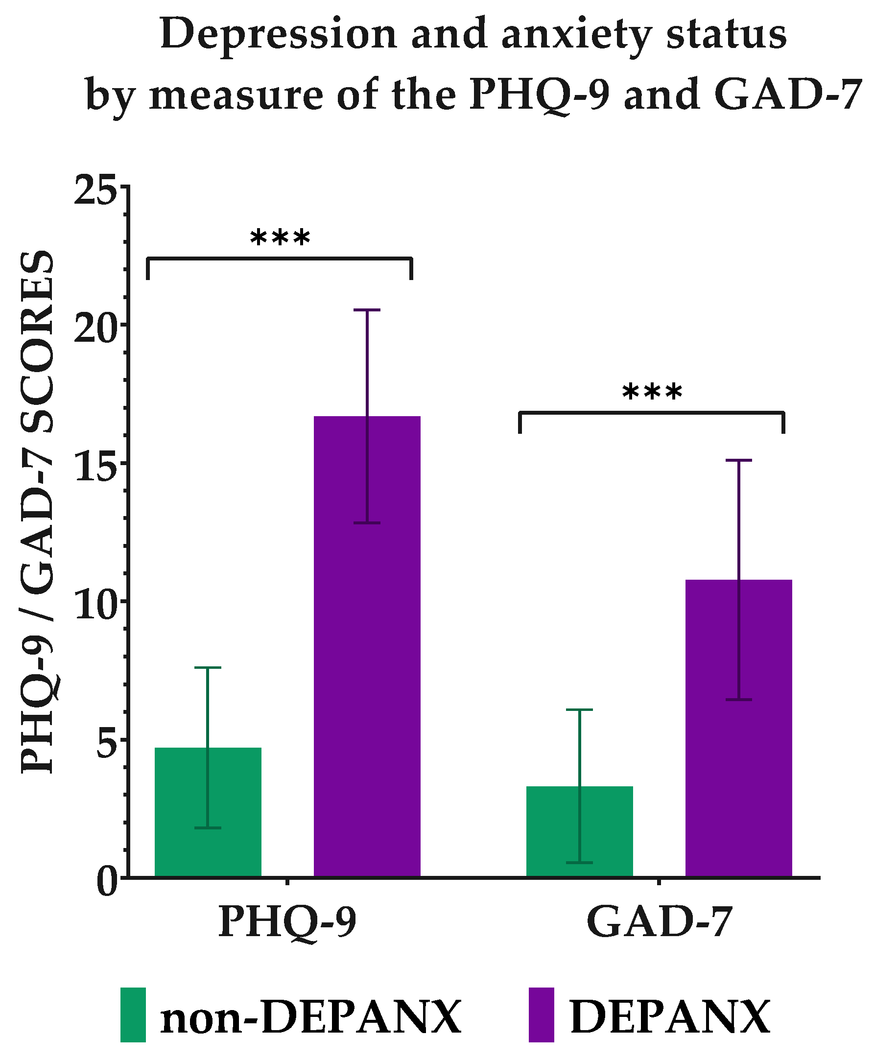 Foods 11 03659 g001 Foods 11 03659 g001