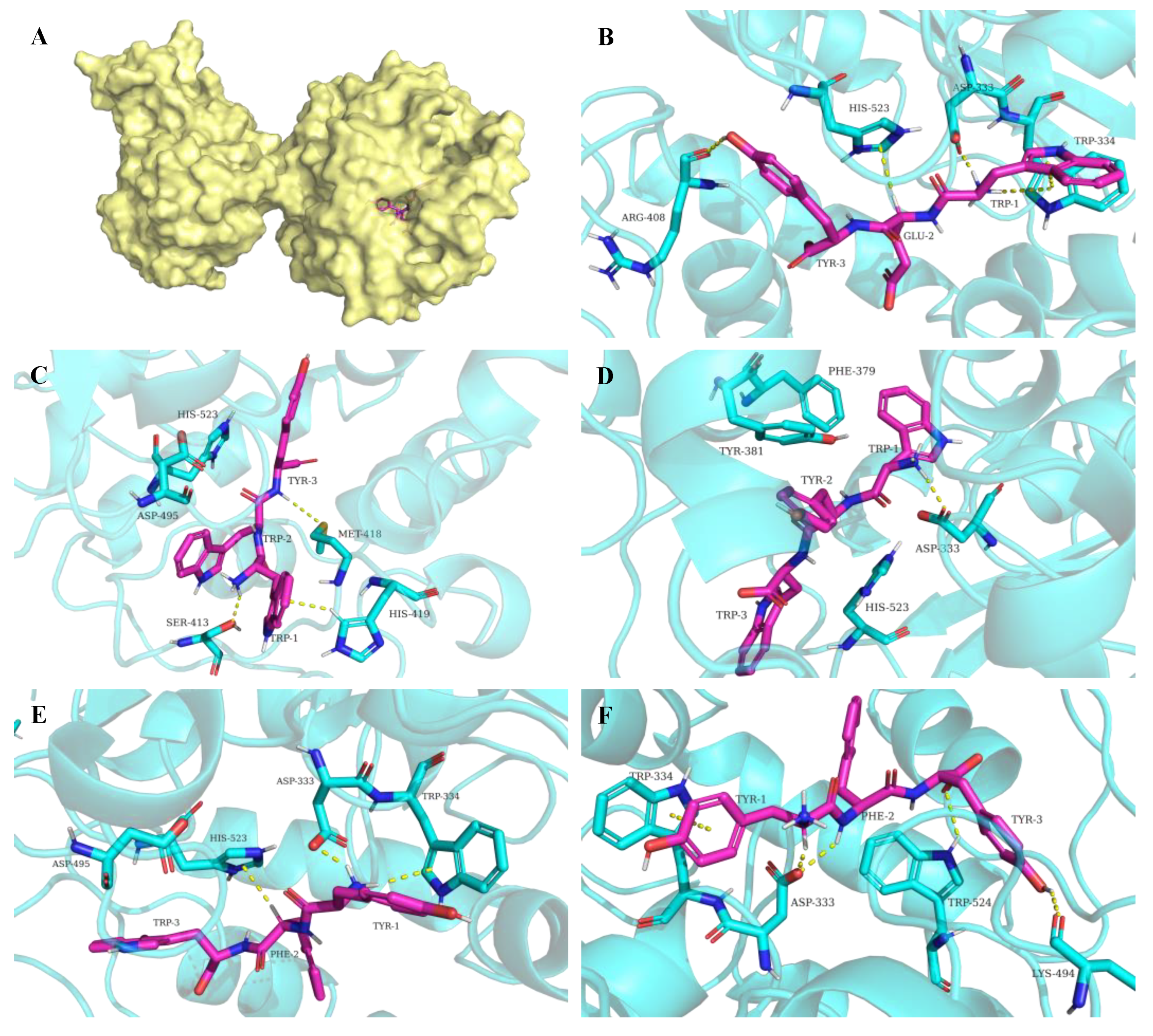 Foods 11 03695 g004 Foods 11 03695 g004