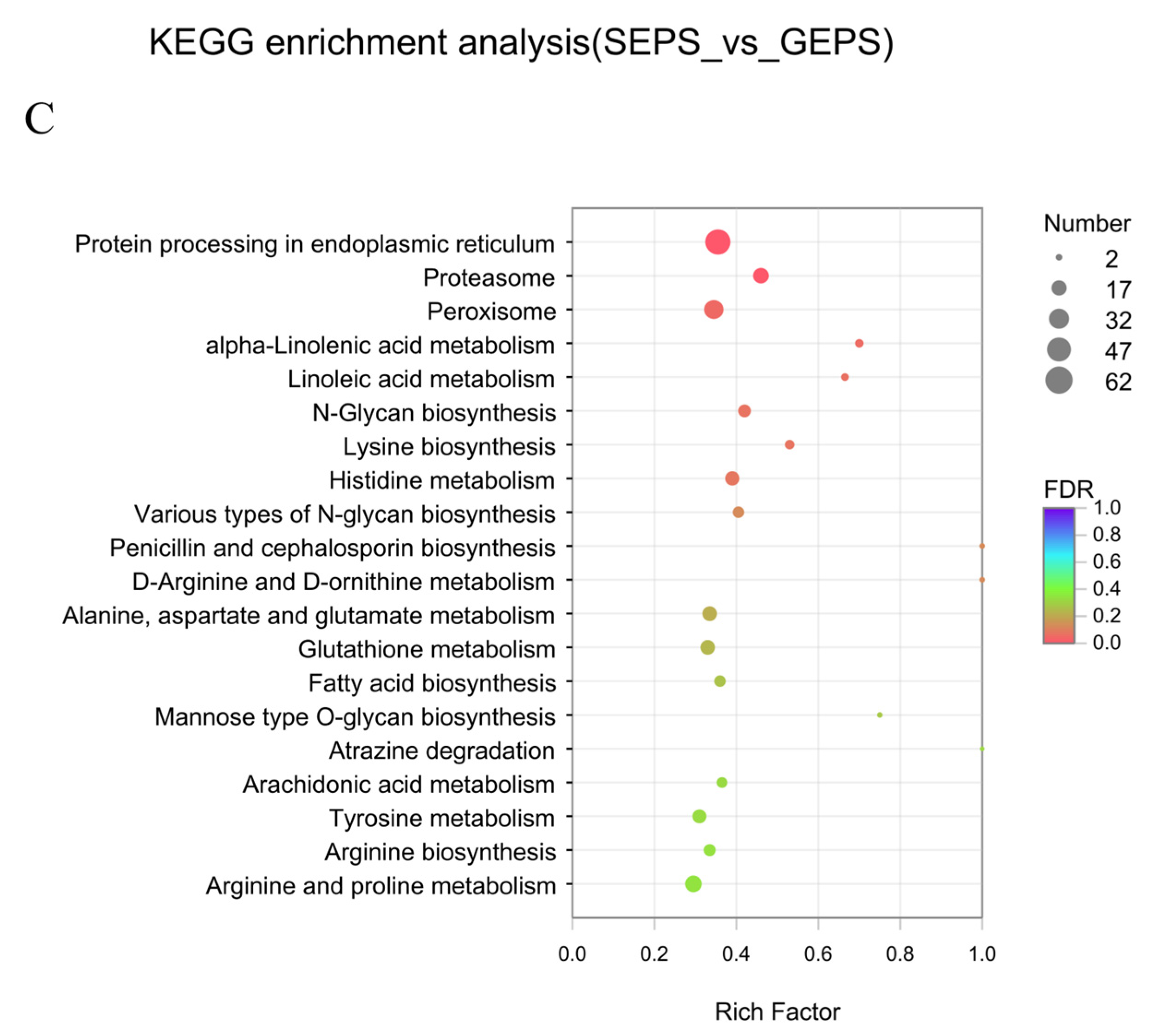 Foods 11 03706 g002b Foods 11 03706 g002b