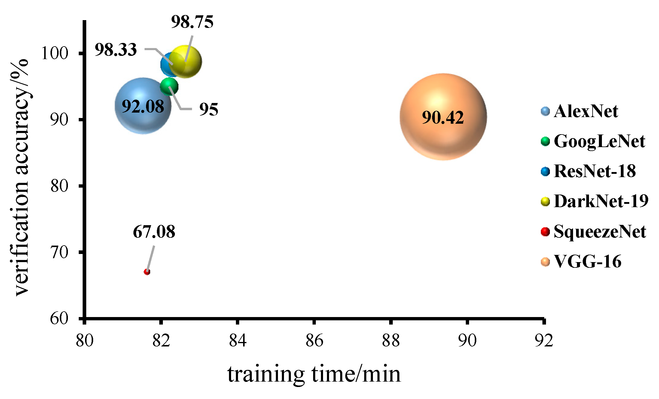 Foods 11 03732 g009 Foods 11 03732 g009