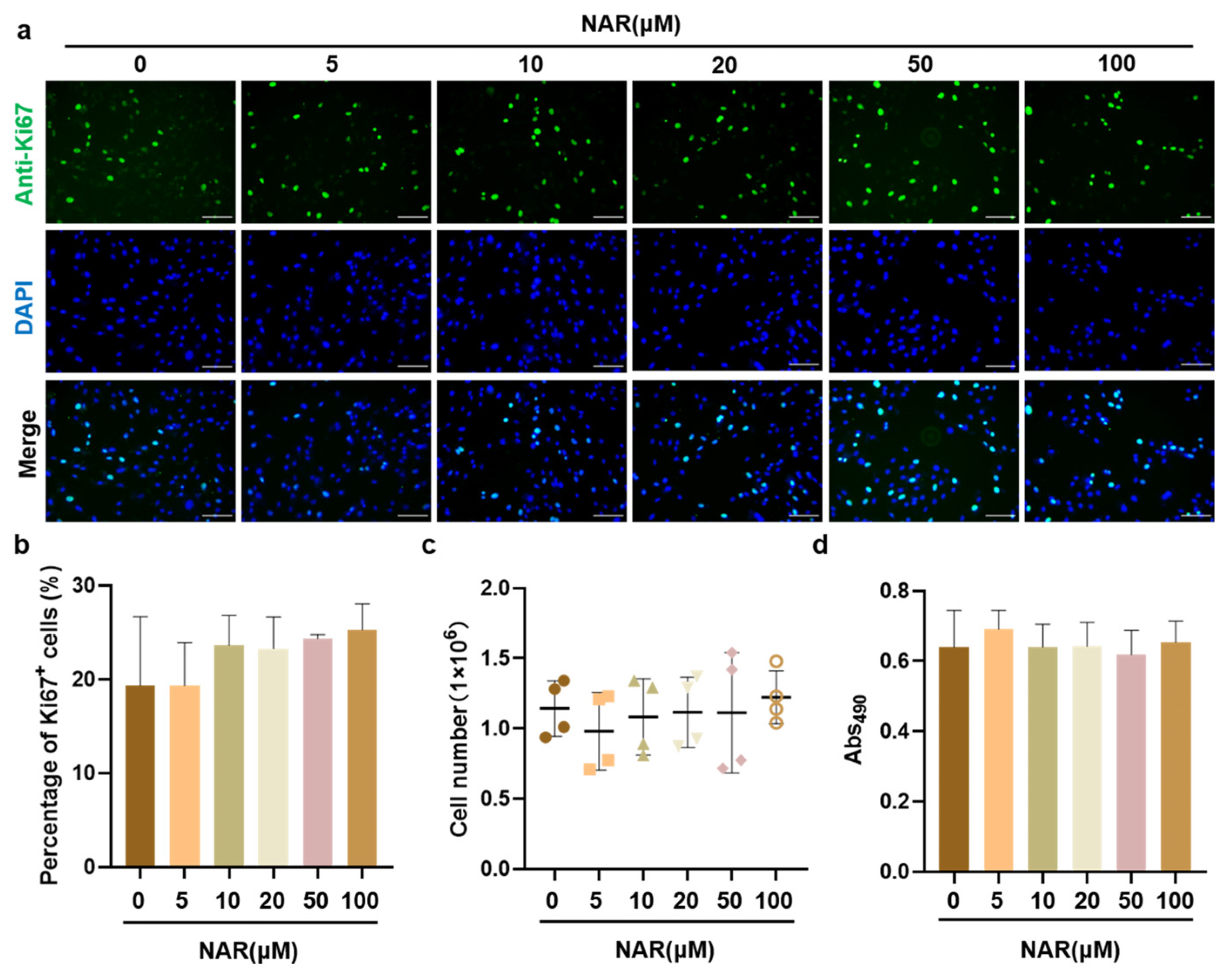 Foods 11 03755 g002 Foods 11 03755 g002
