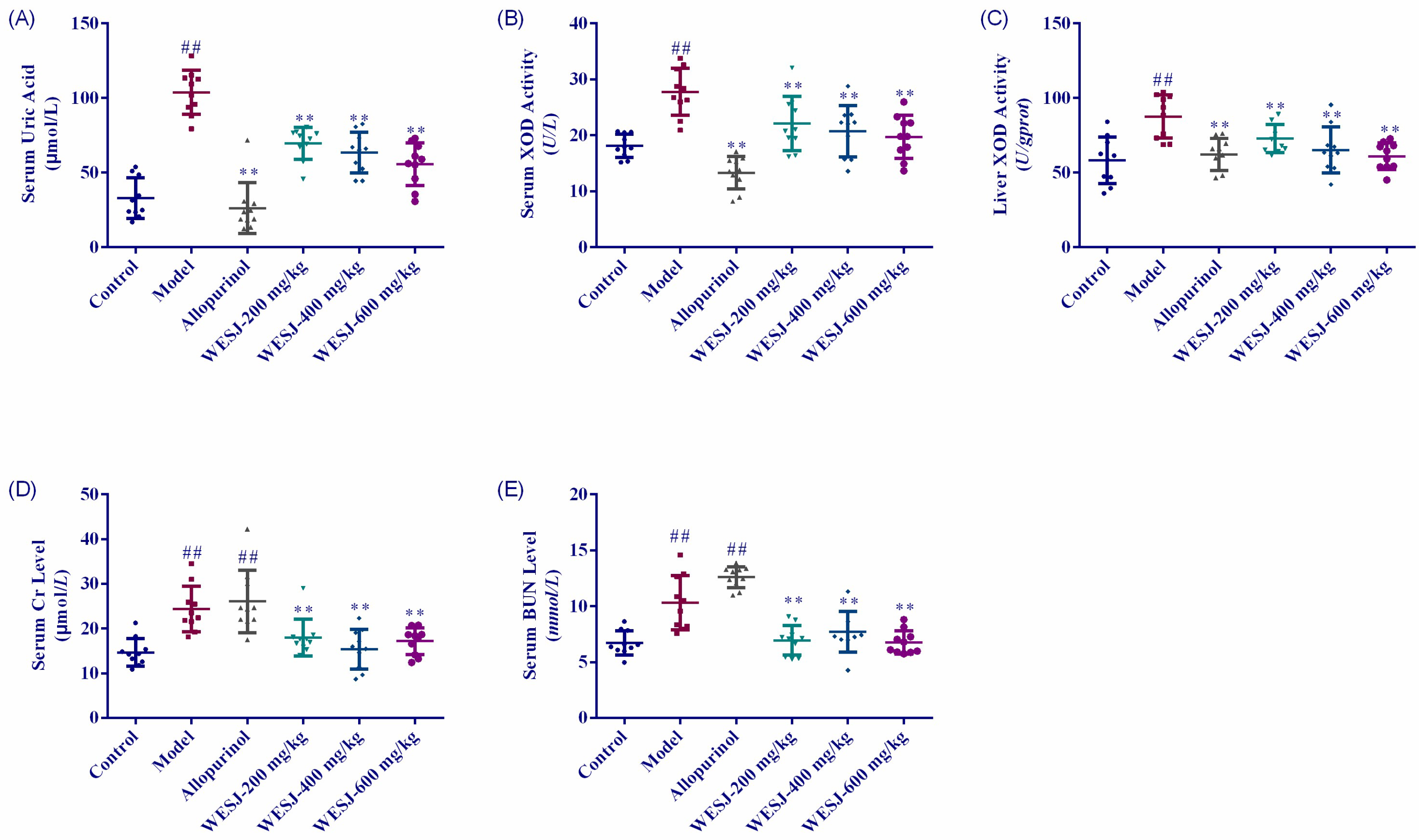 Foods 11 03772 g004 Foods 11 03772 g004