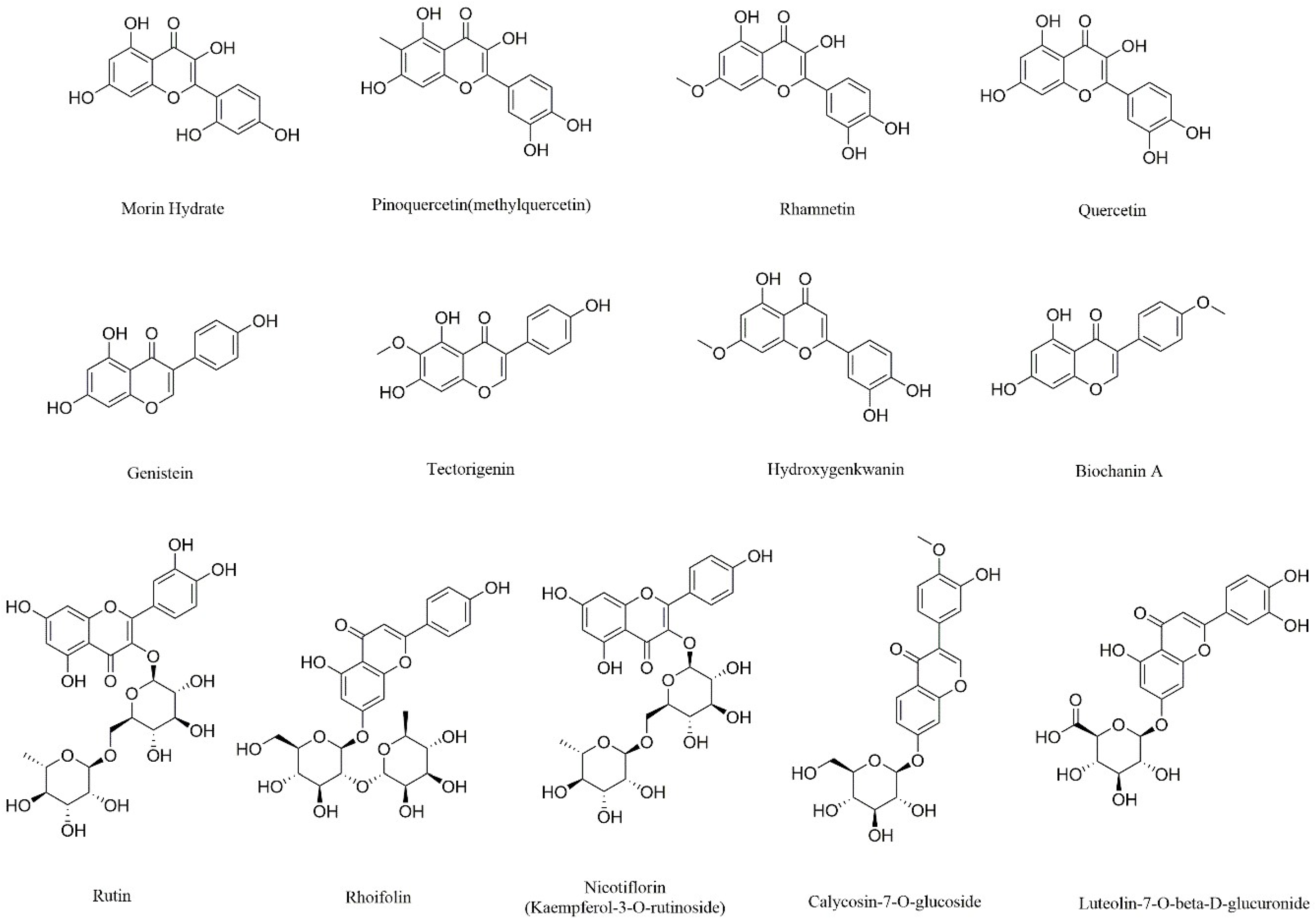 Foods 11 03772 g007 Foods 11 03772 g007