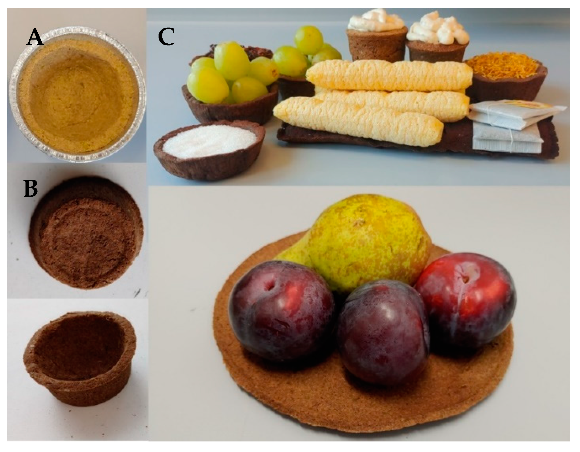 Foods 11 03776 g001 Foods 11 03776 g001