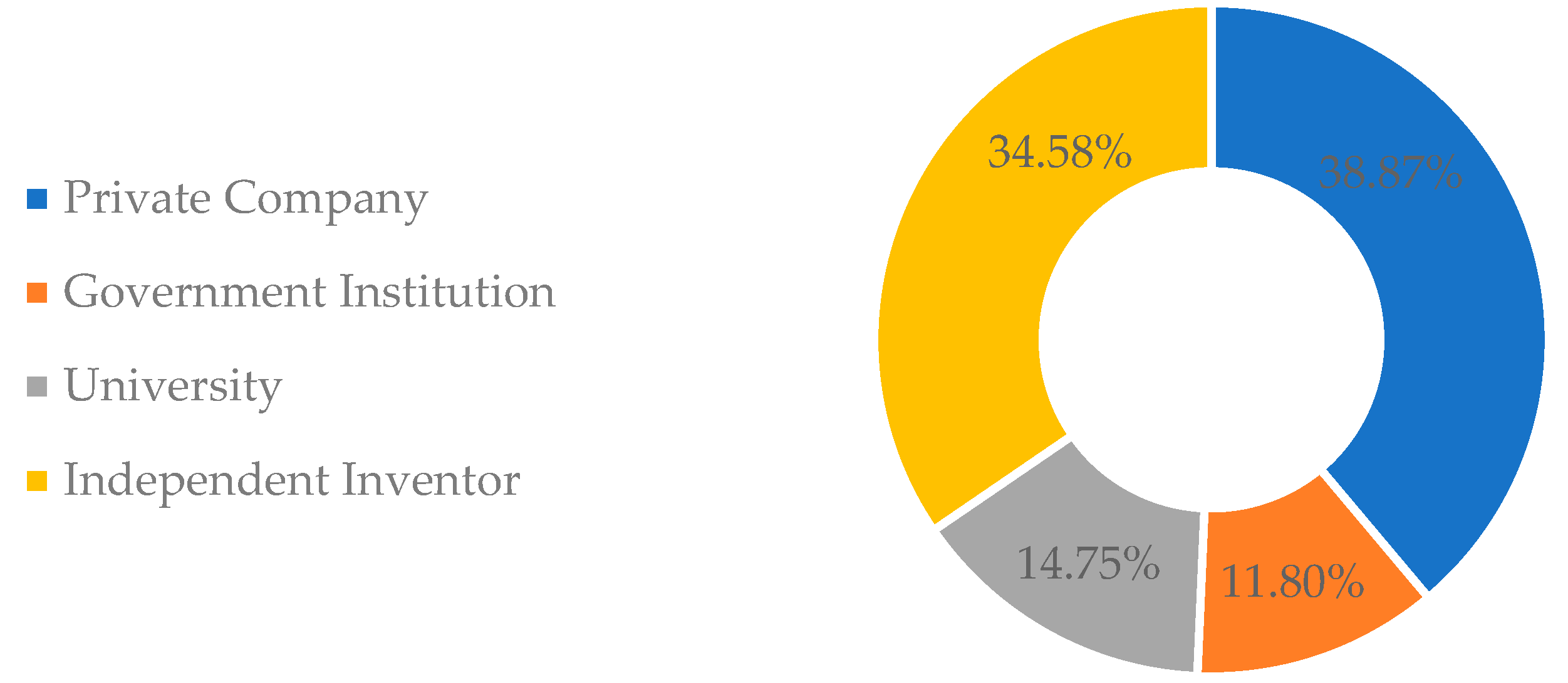 Foods 11 03792 g003 Foods 11 03792 g003