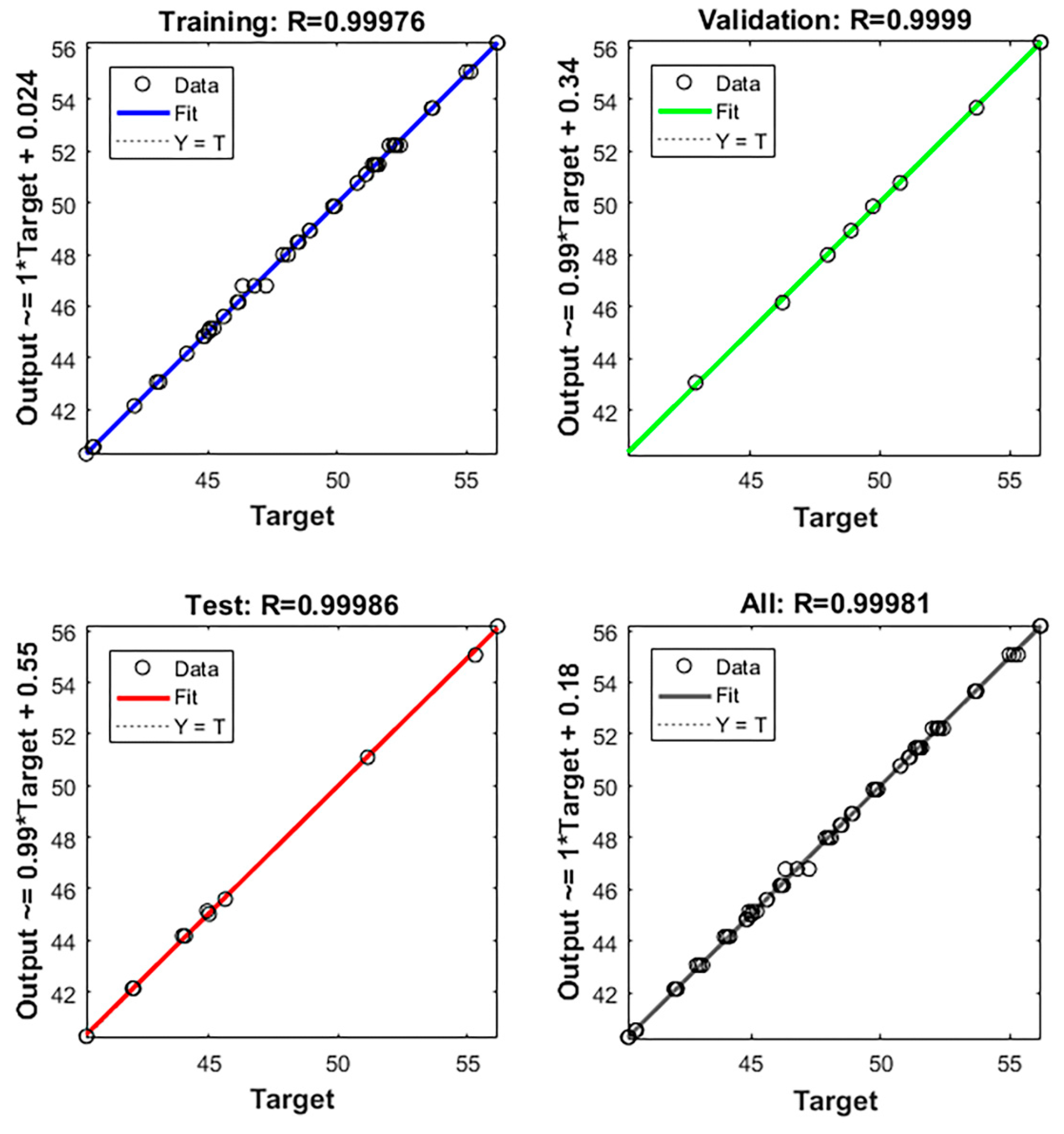 Foods 11 03823 g005 Foods 11 03823 g005