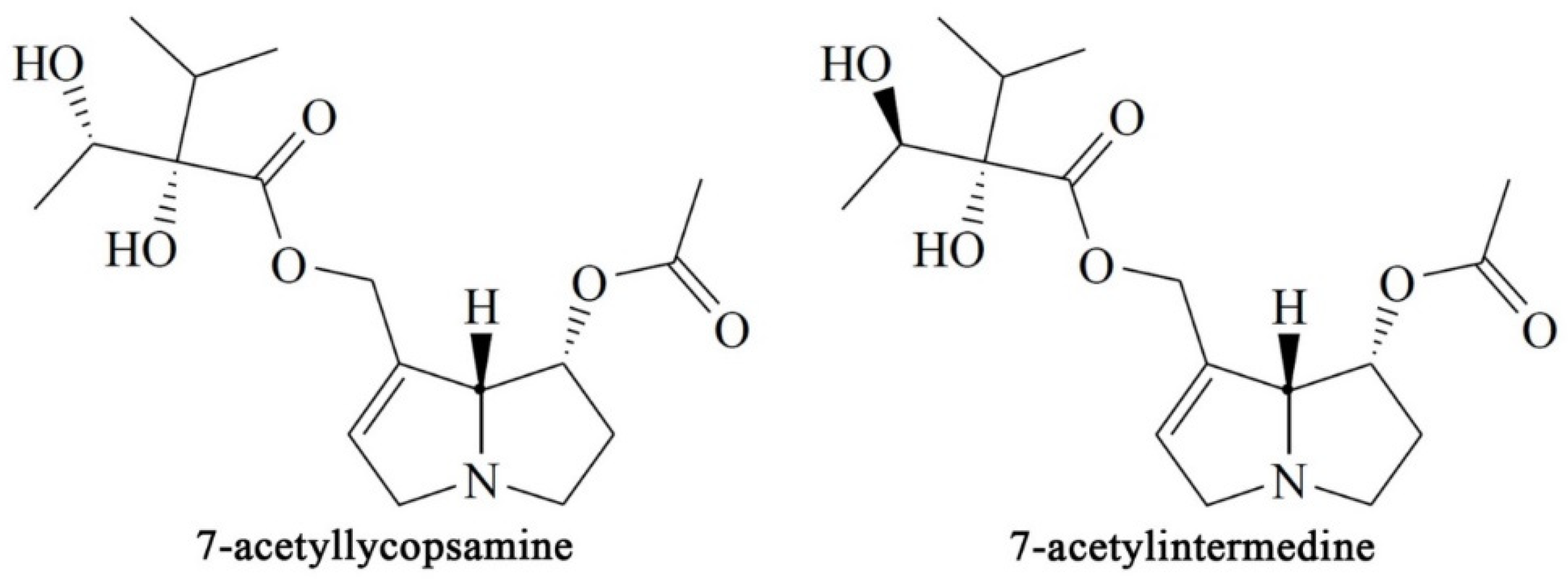 Foods 11 03827 g001 Foods 11 03827 g001