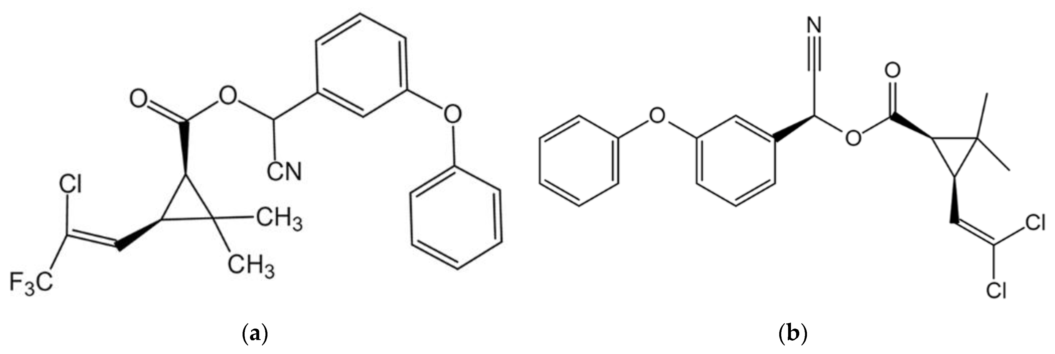 Foods 11 03881 g001 Foods 11 03881 g001