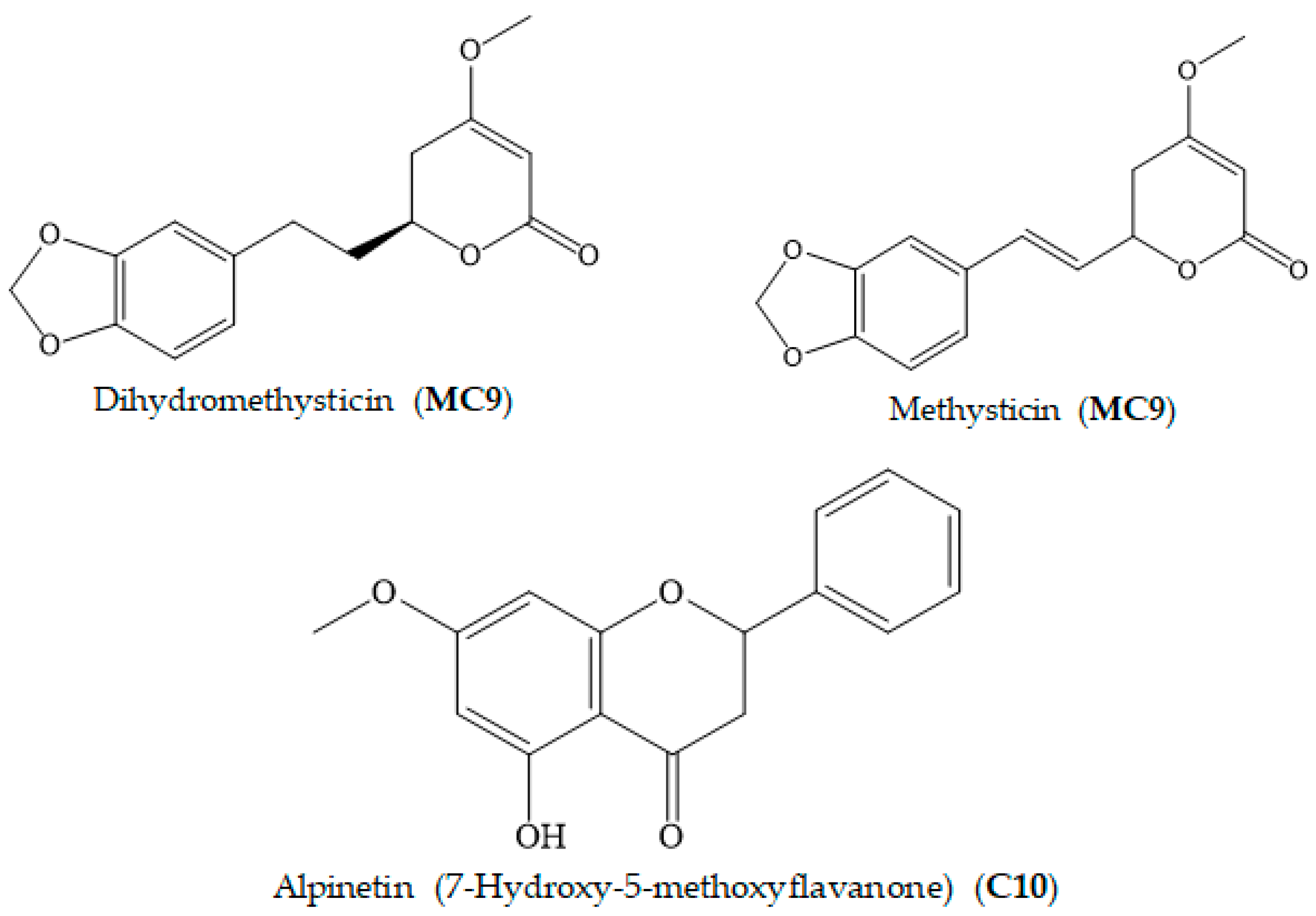 Foods 11 03889 g002b