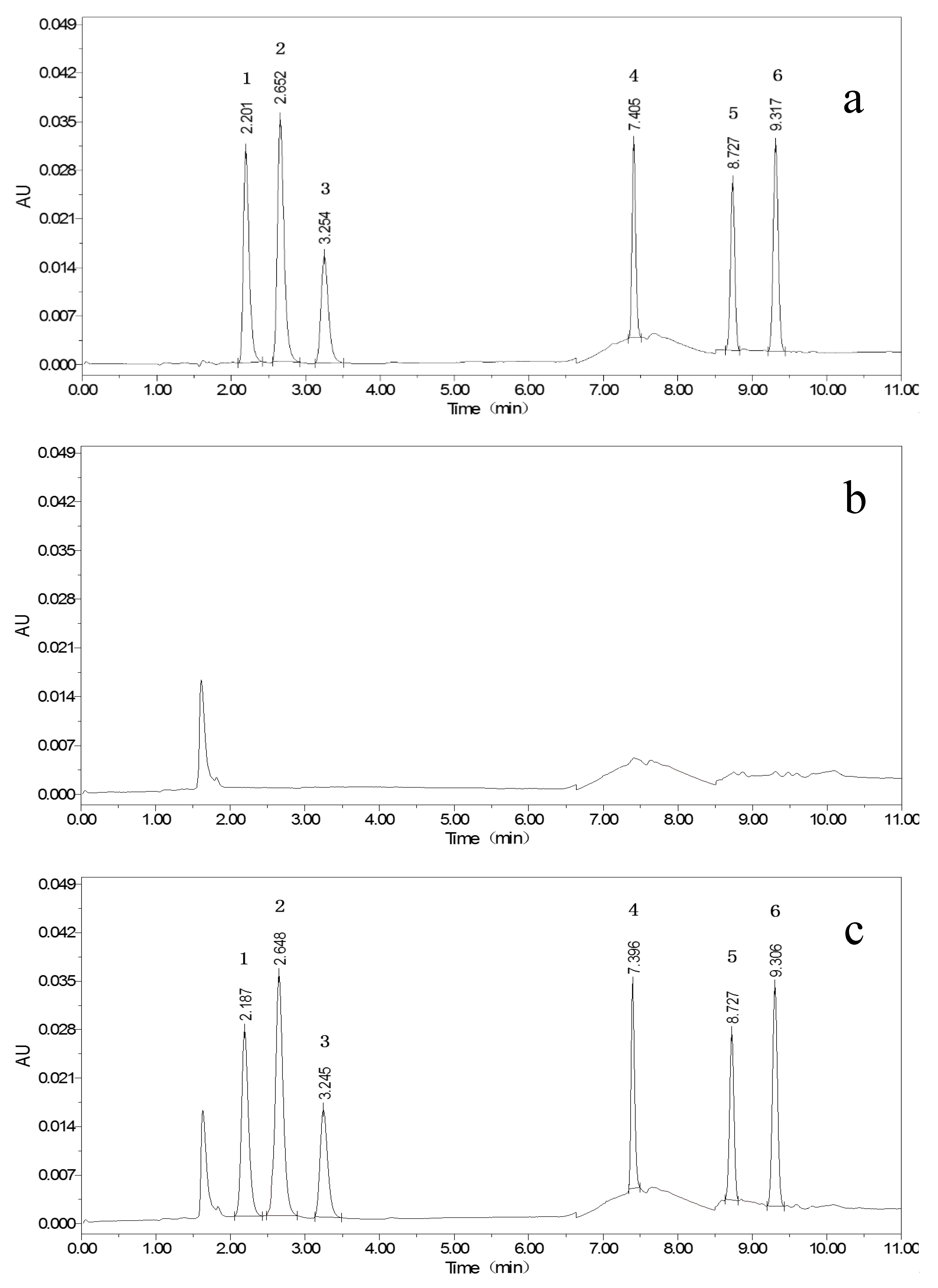 Foods 11 03894 g001 Foods 11 03894 g001