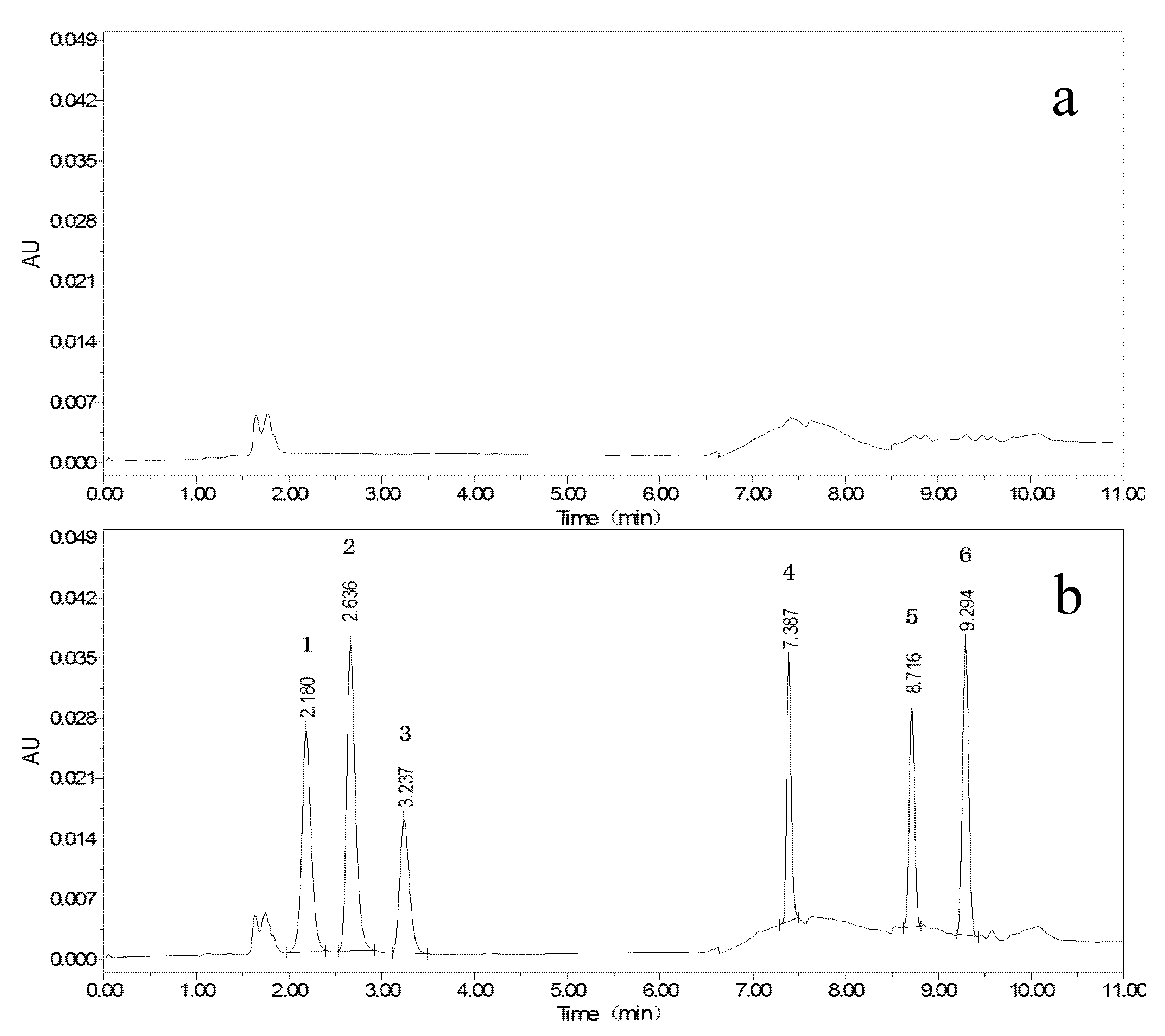 Foods 11 03894 g002 Foods 11 03894 g002