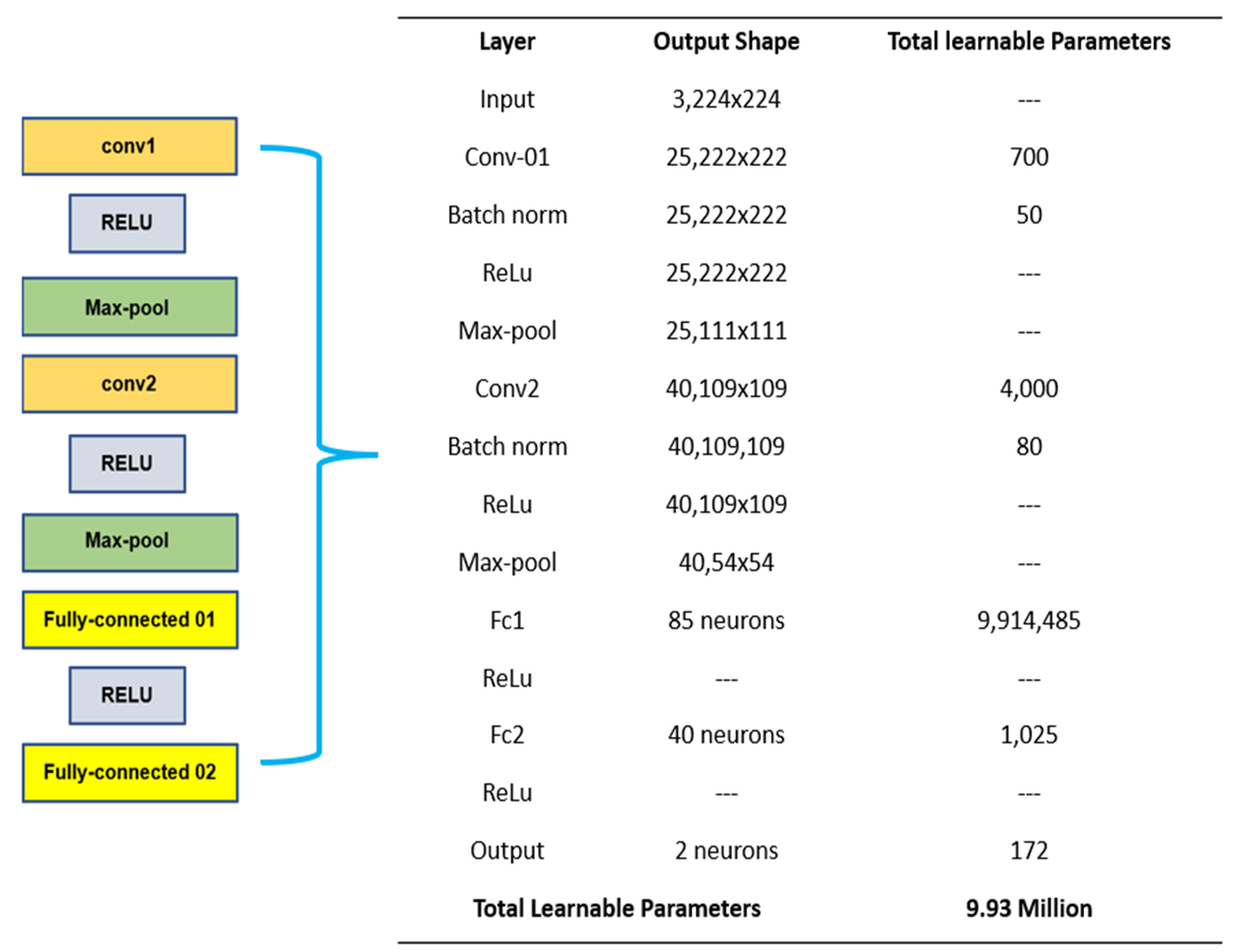 Foods 11 03914 g011 Foods 11 03914 g011