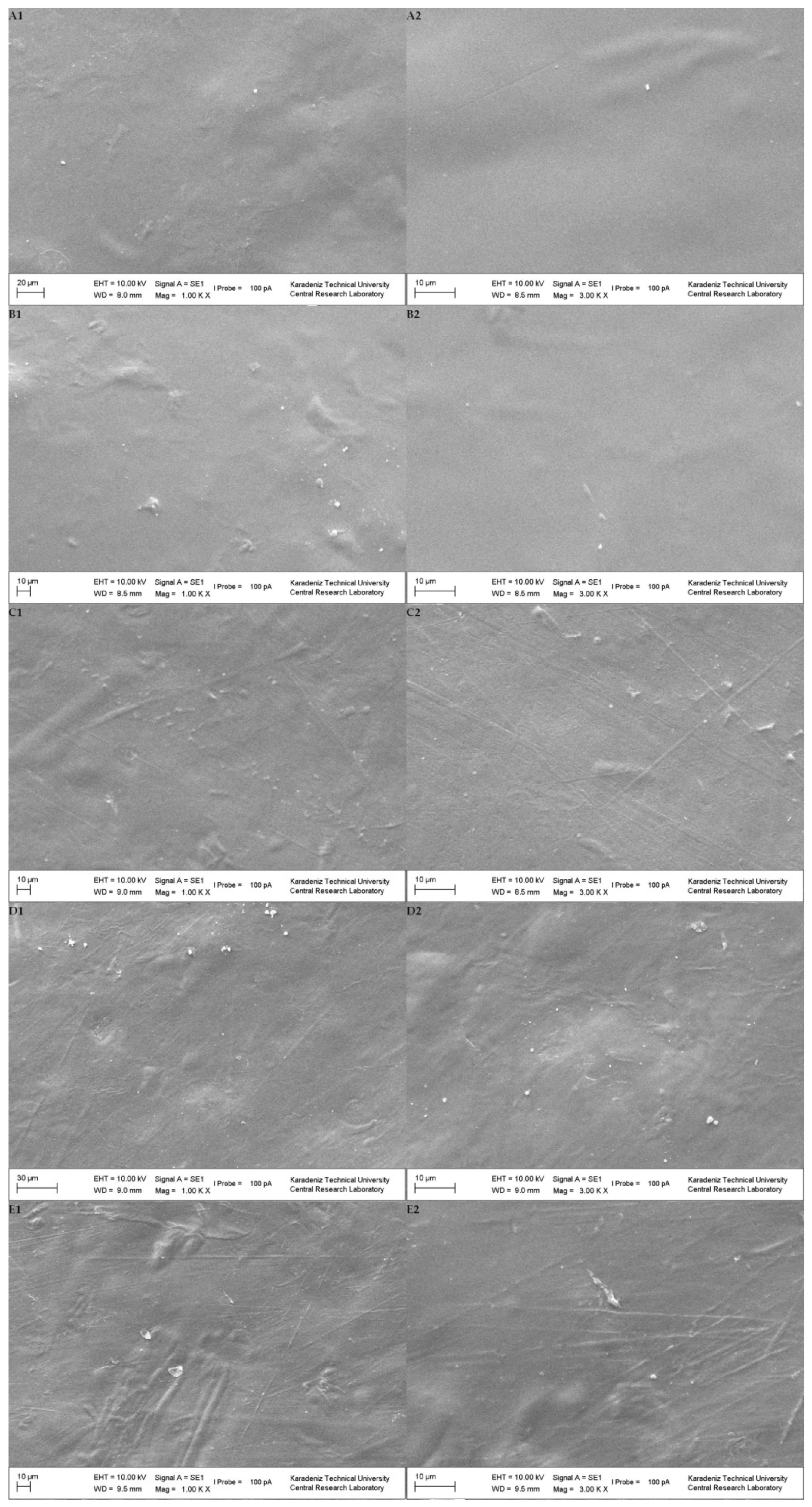 Foods 11 03932 g004 Foods 11 03932 g004