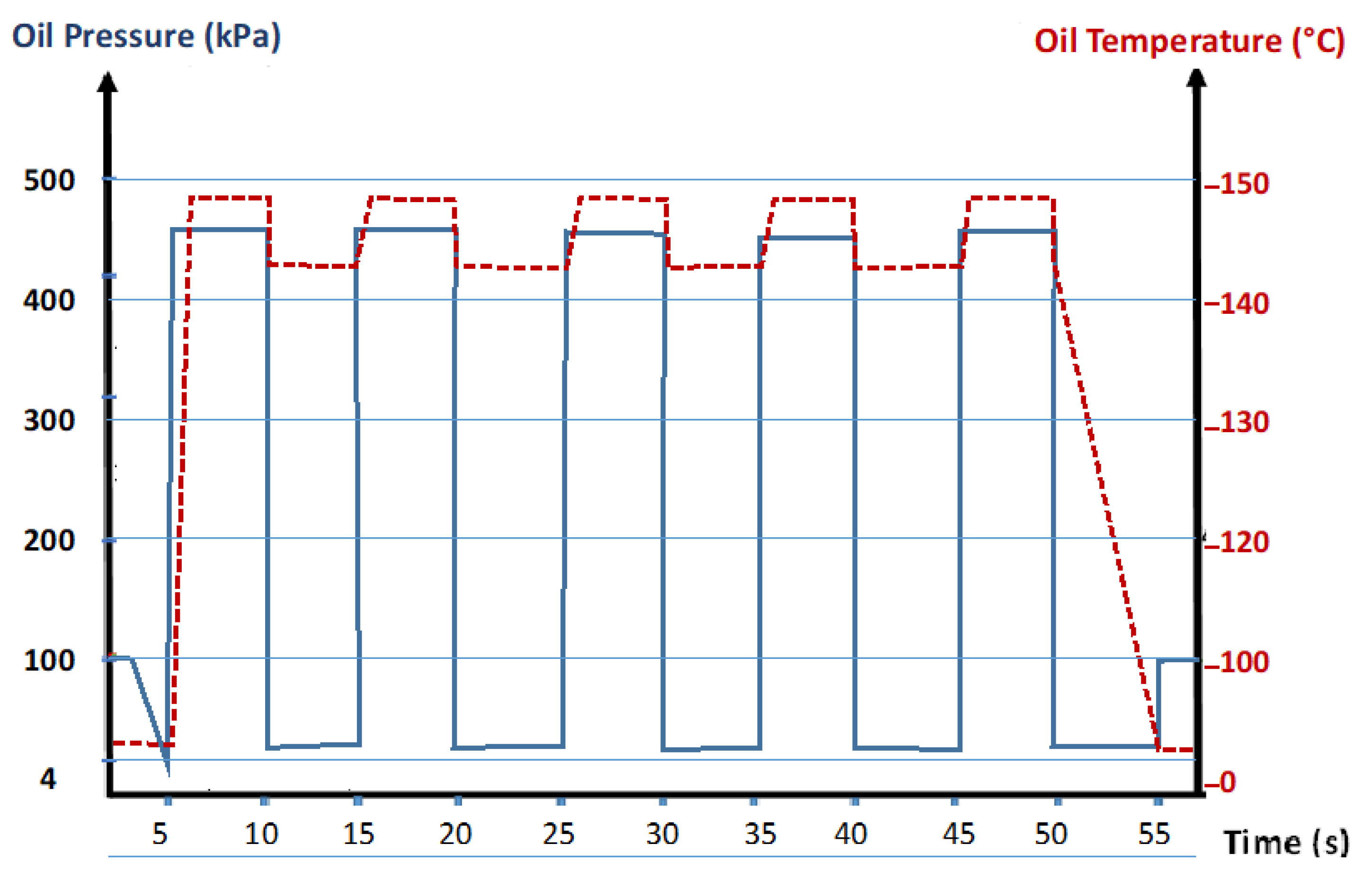 Foods 11 03952 g003 Foods 11 03952 g003