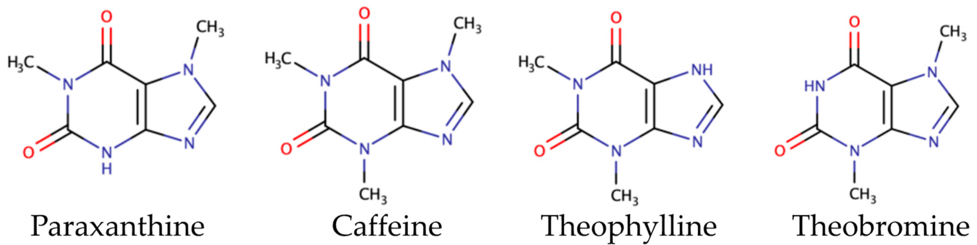 Foods 11 03966 g004 Foods 11 03966 g004